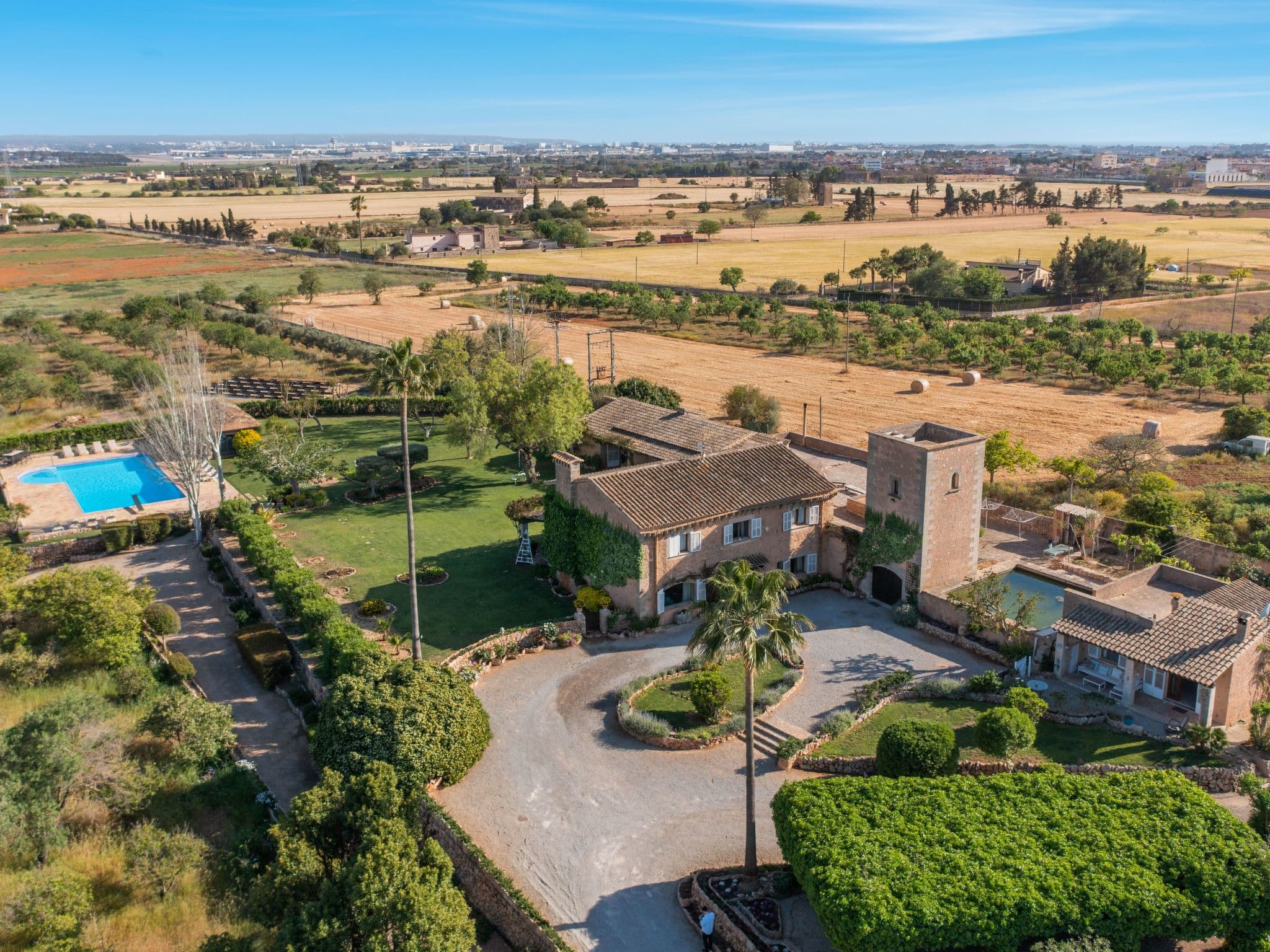 Aerial photography