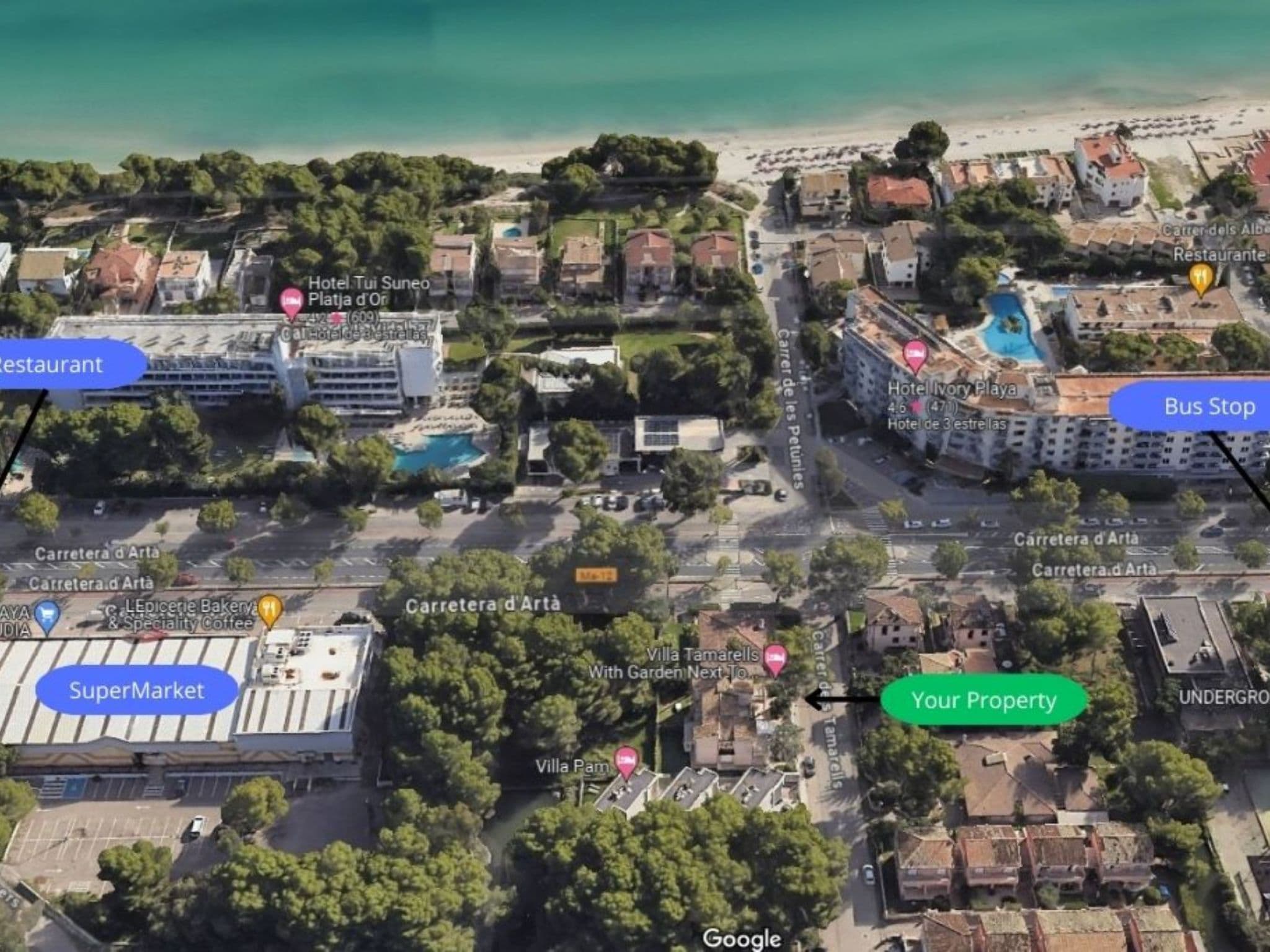 Aerial photography