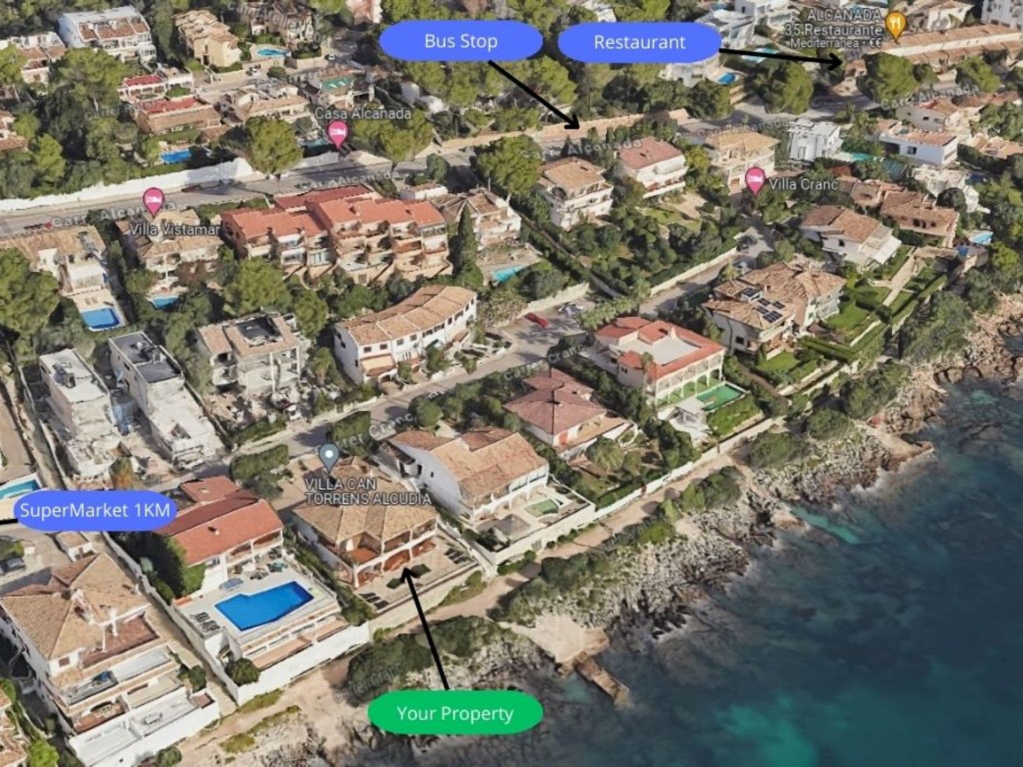 Aerial photography