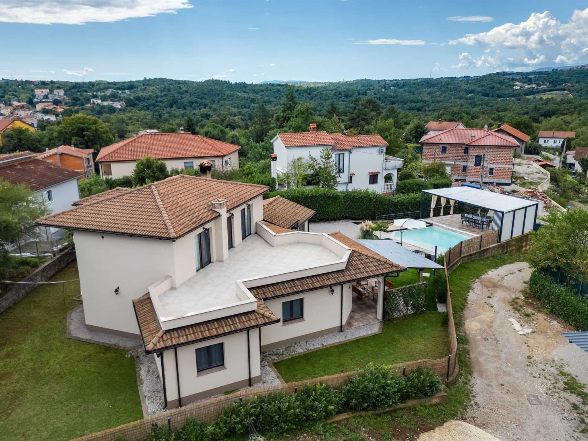 Aerial photography
