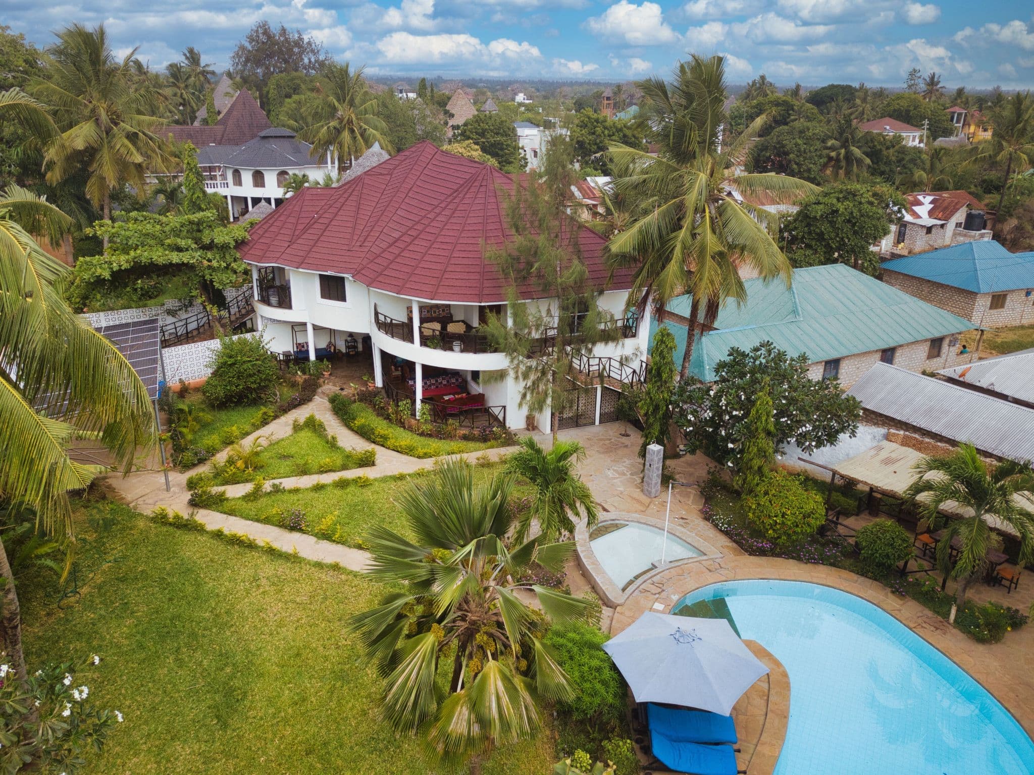 Aerial photography
