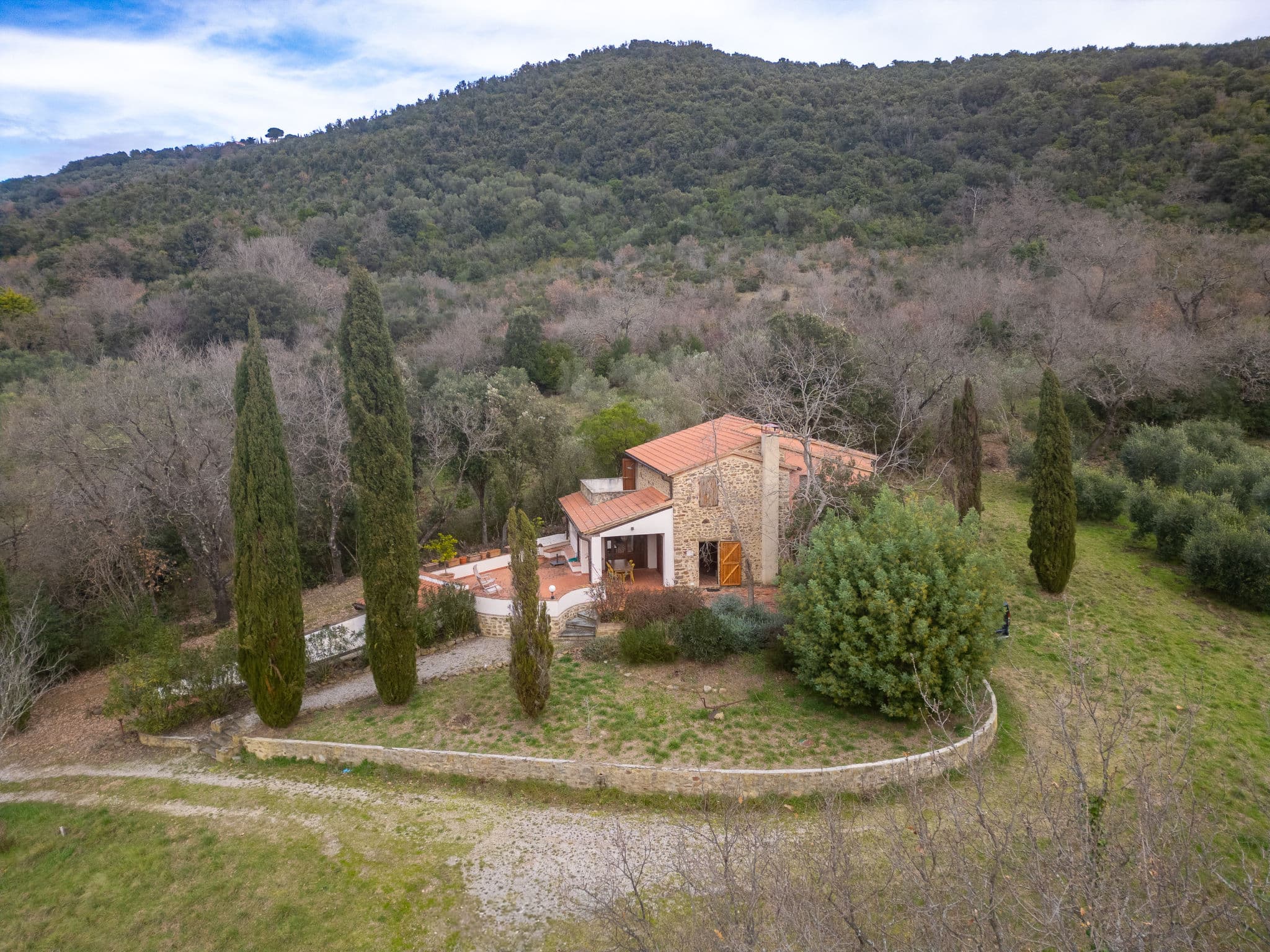 Aerial photography