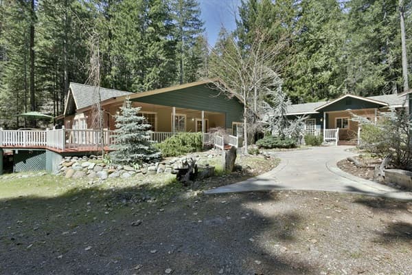 Summit Lodge