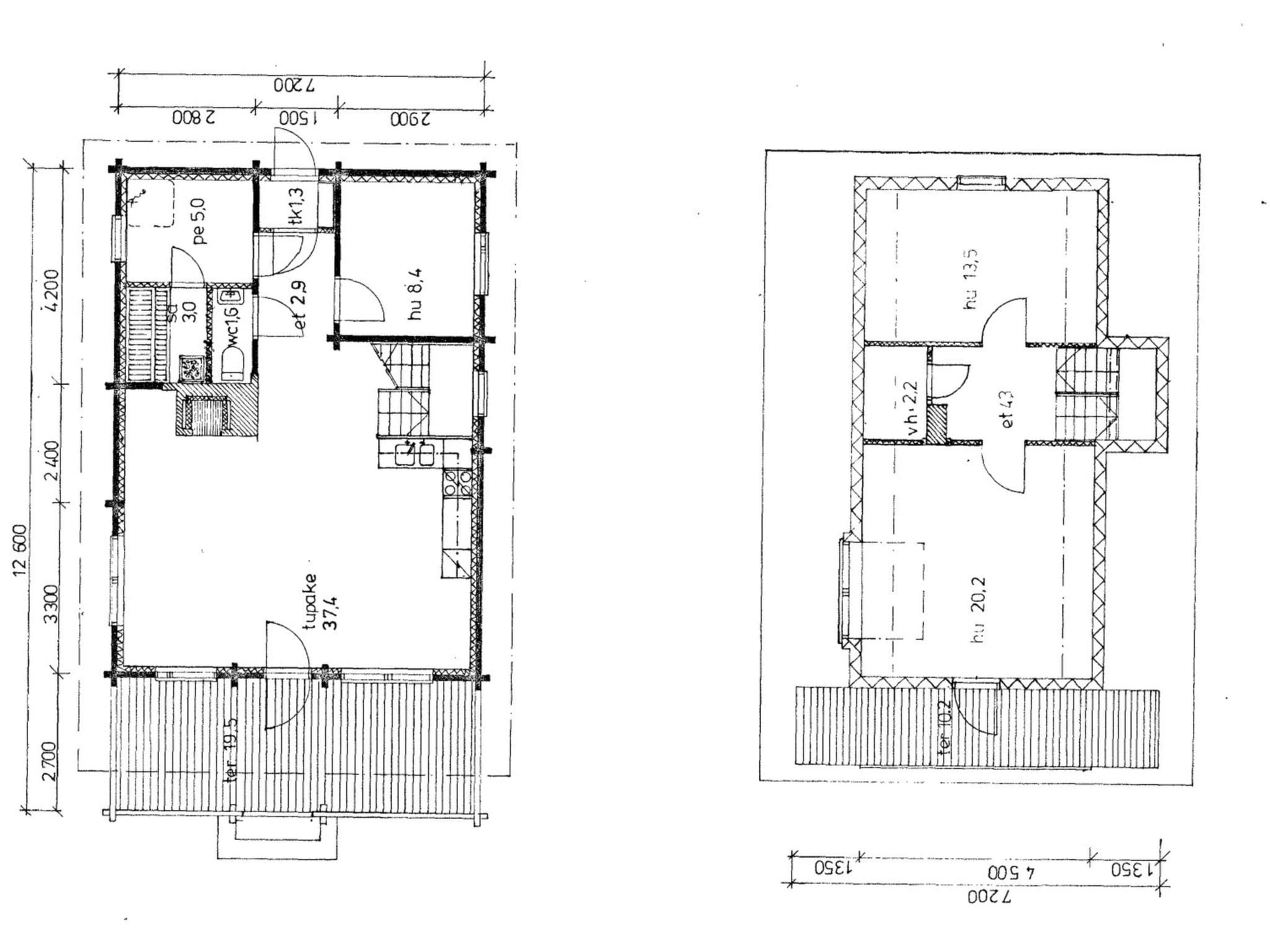 Inside other