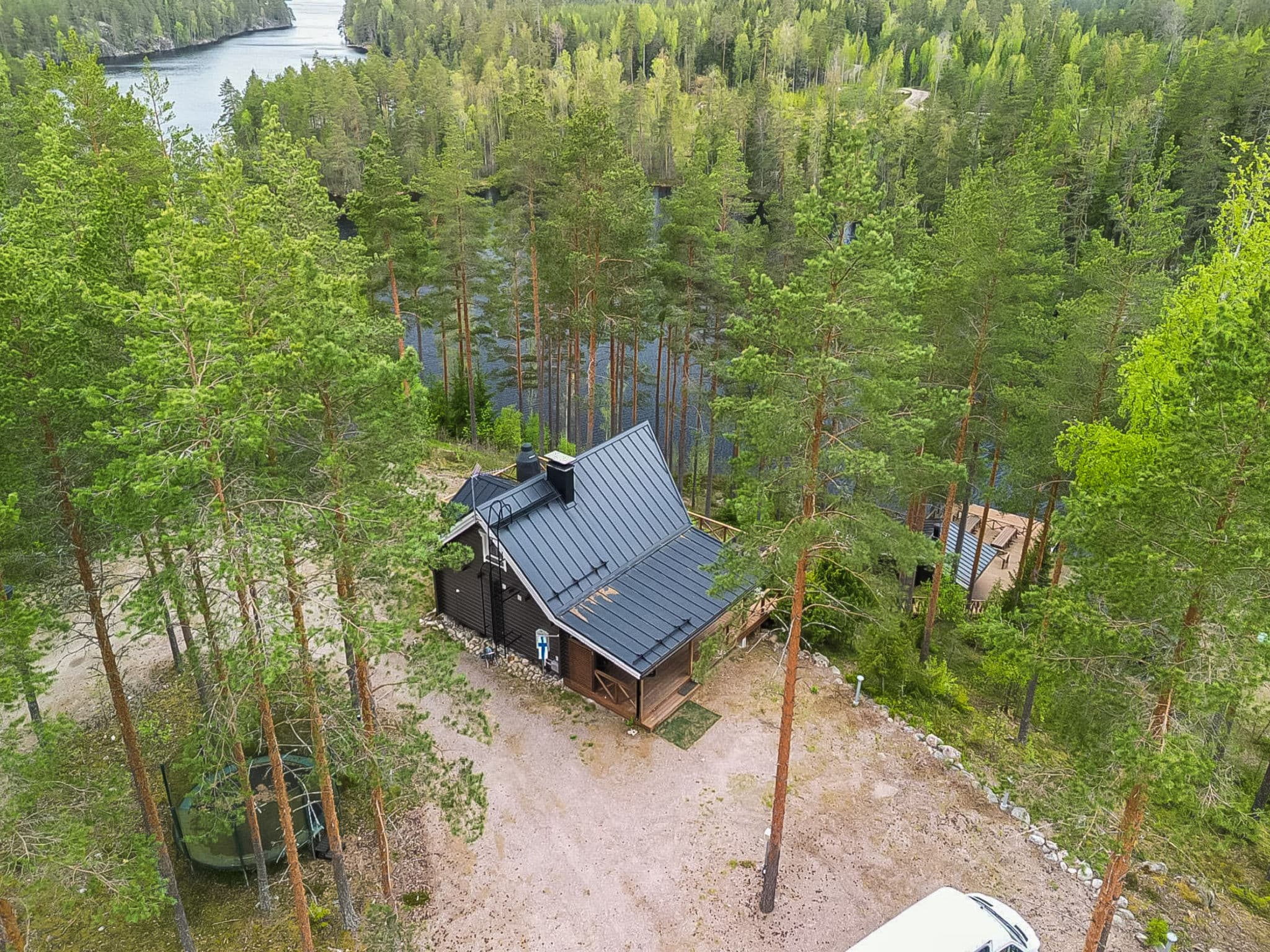 Inside other