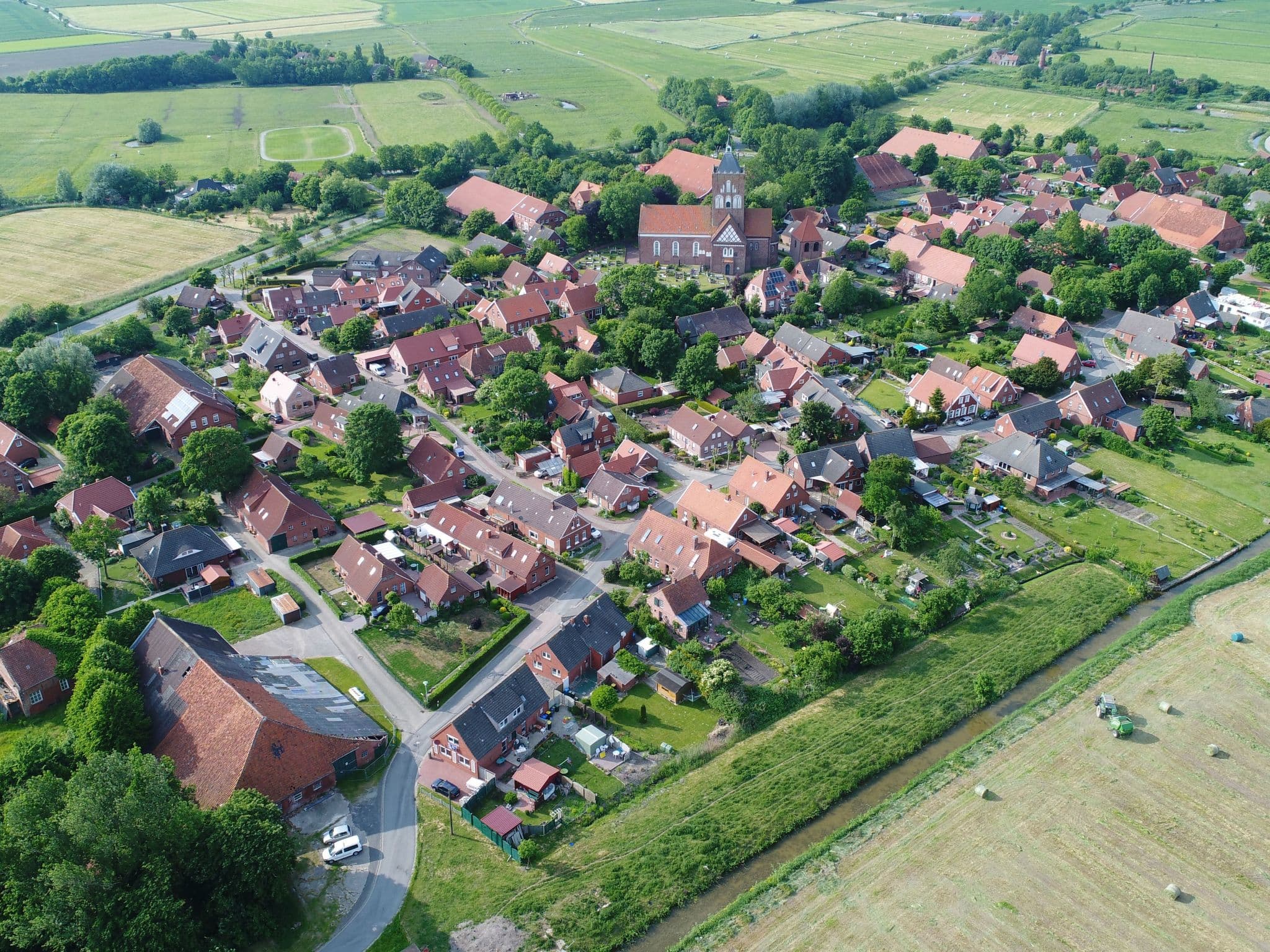 Aerial photography