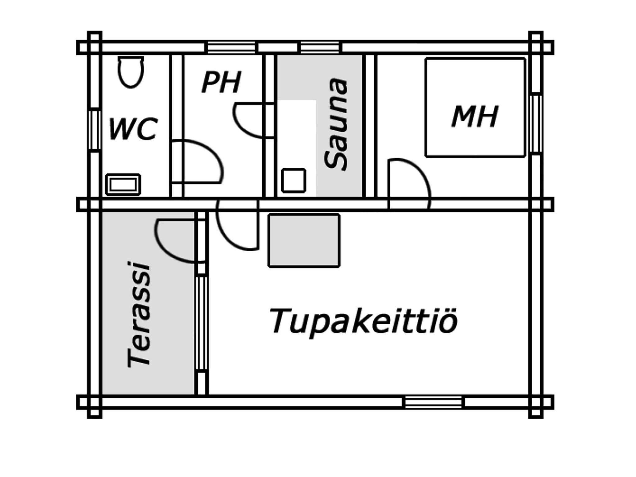 Inside other