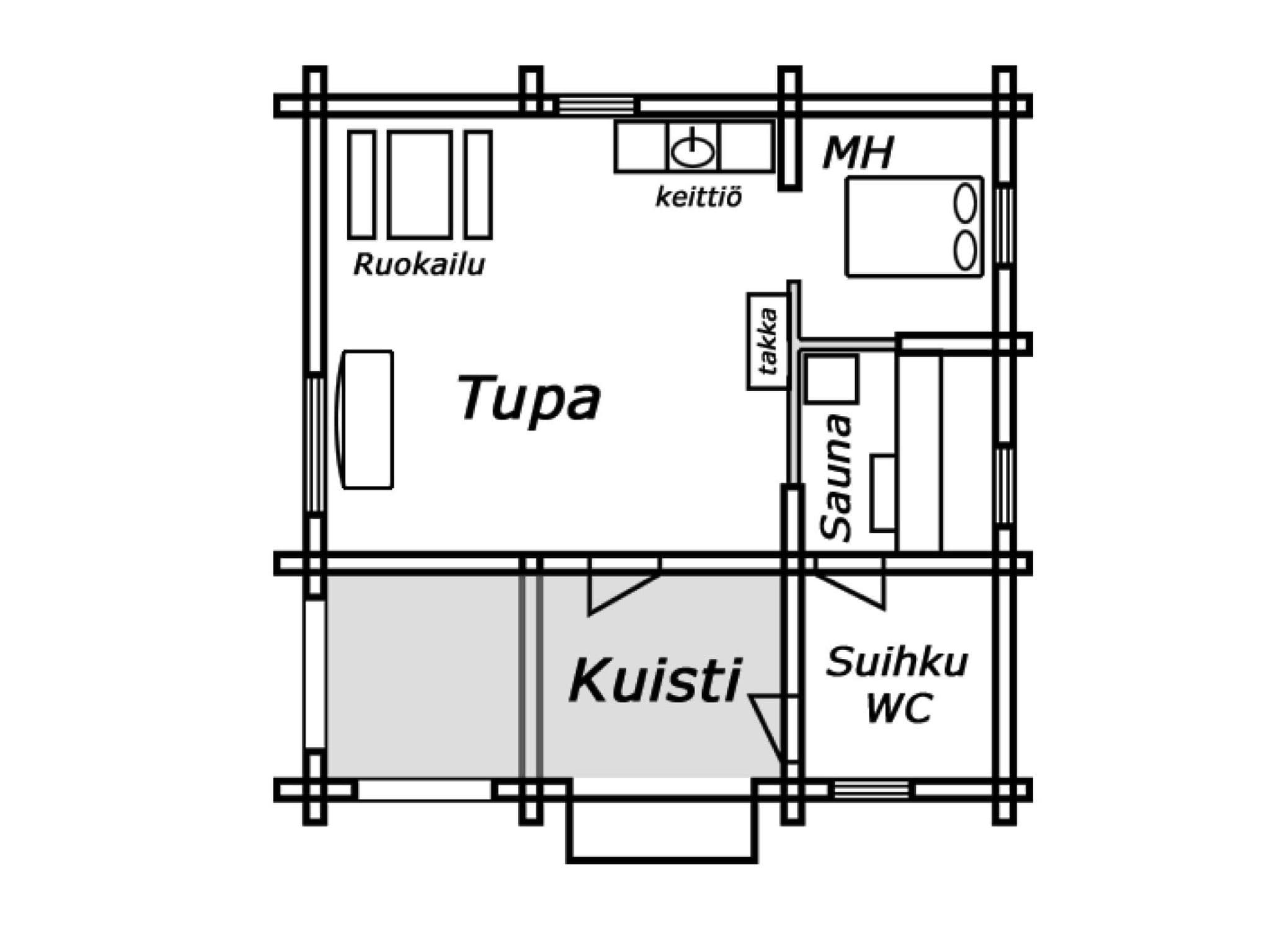 Inside other