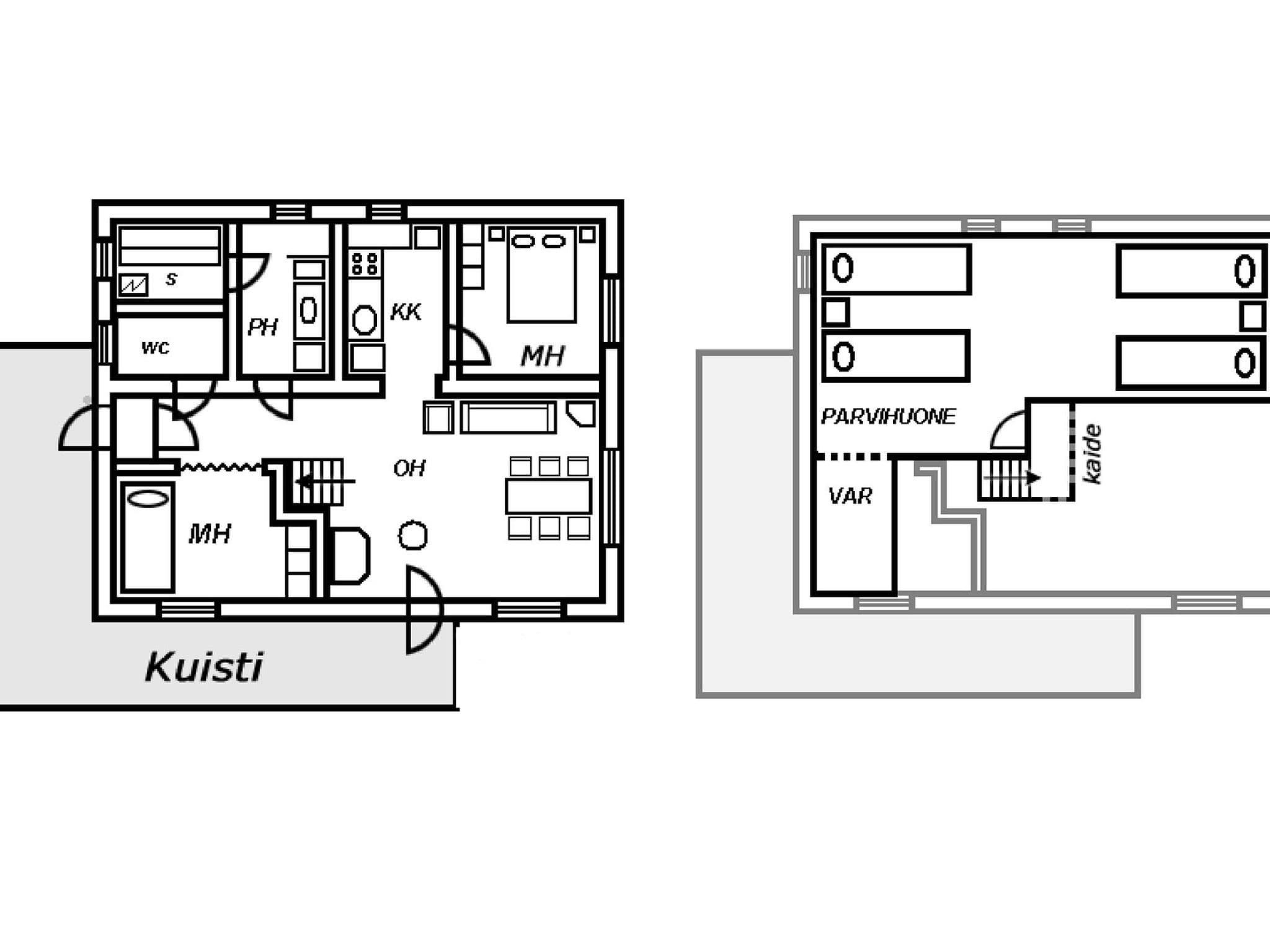 Inside other