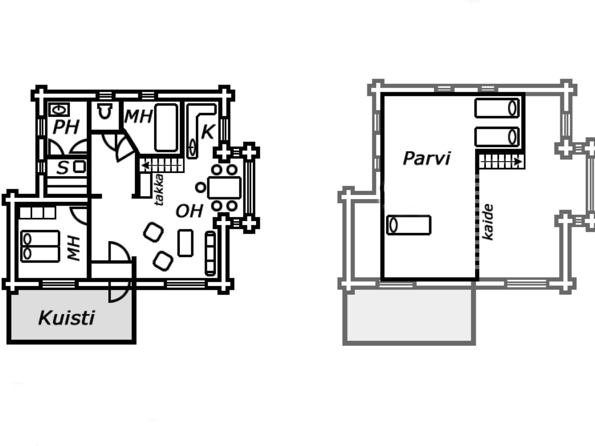 Inside other