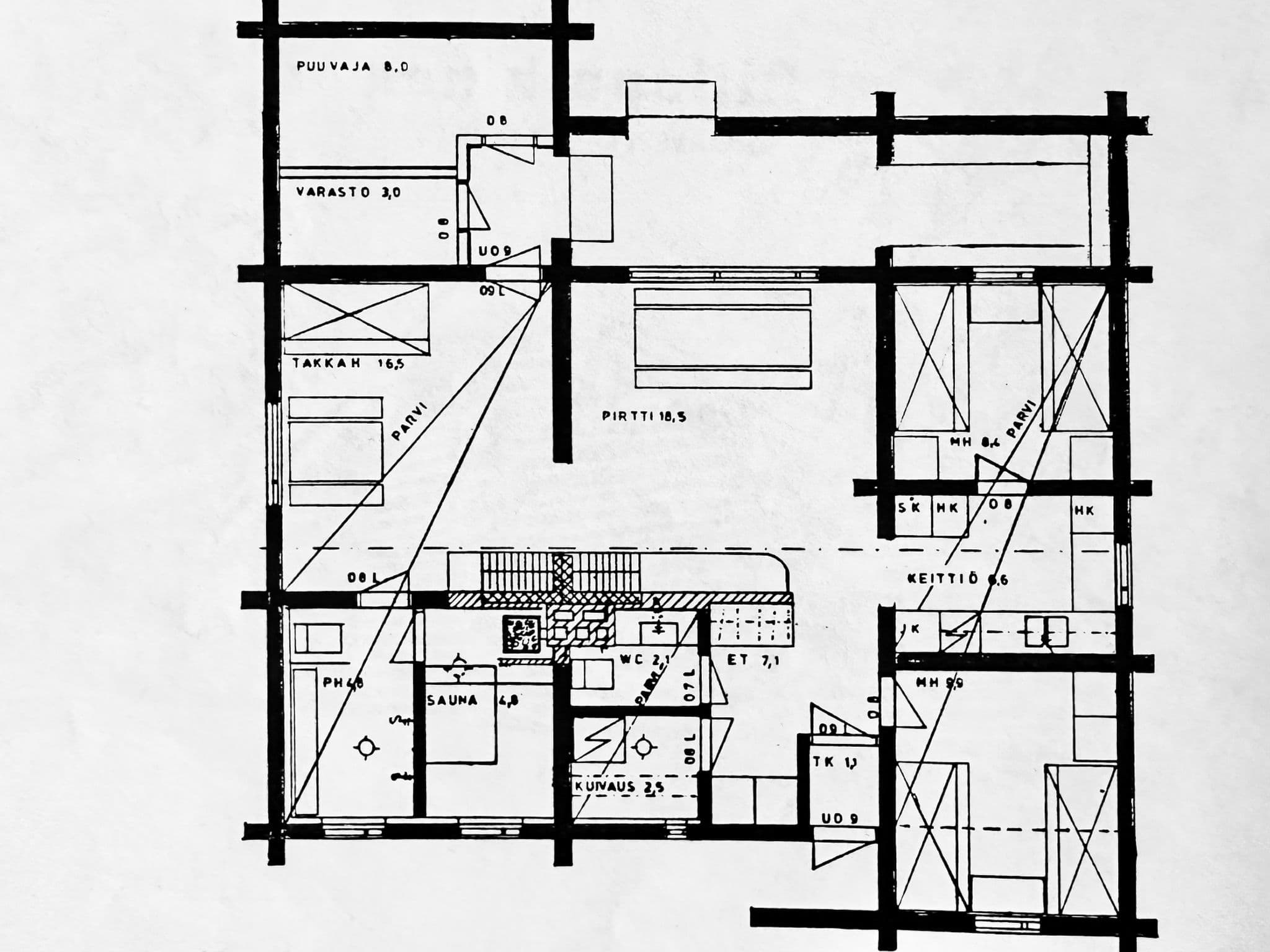 Inside other