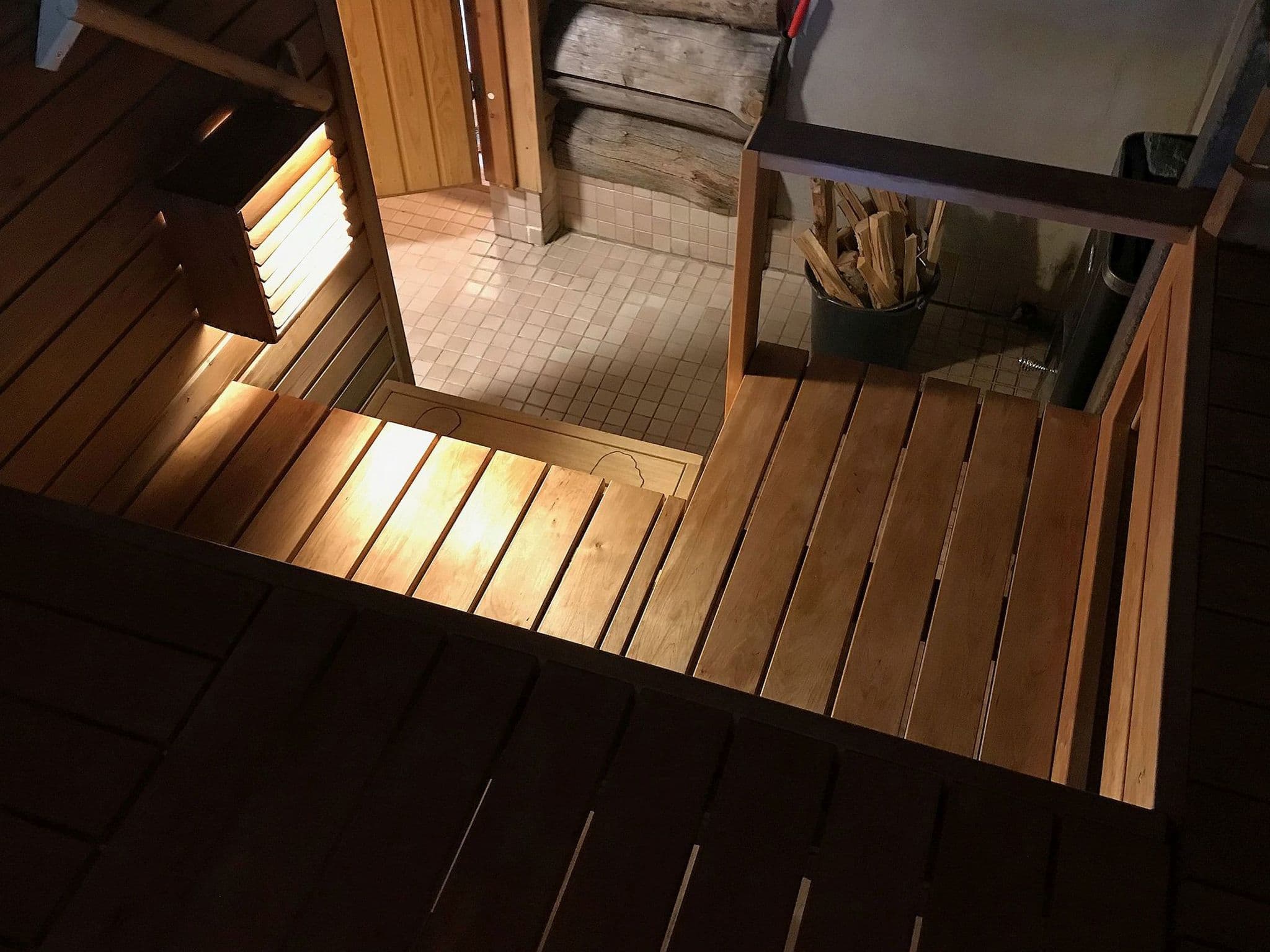 Inside other