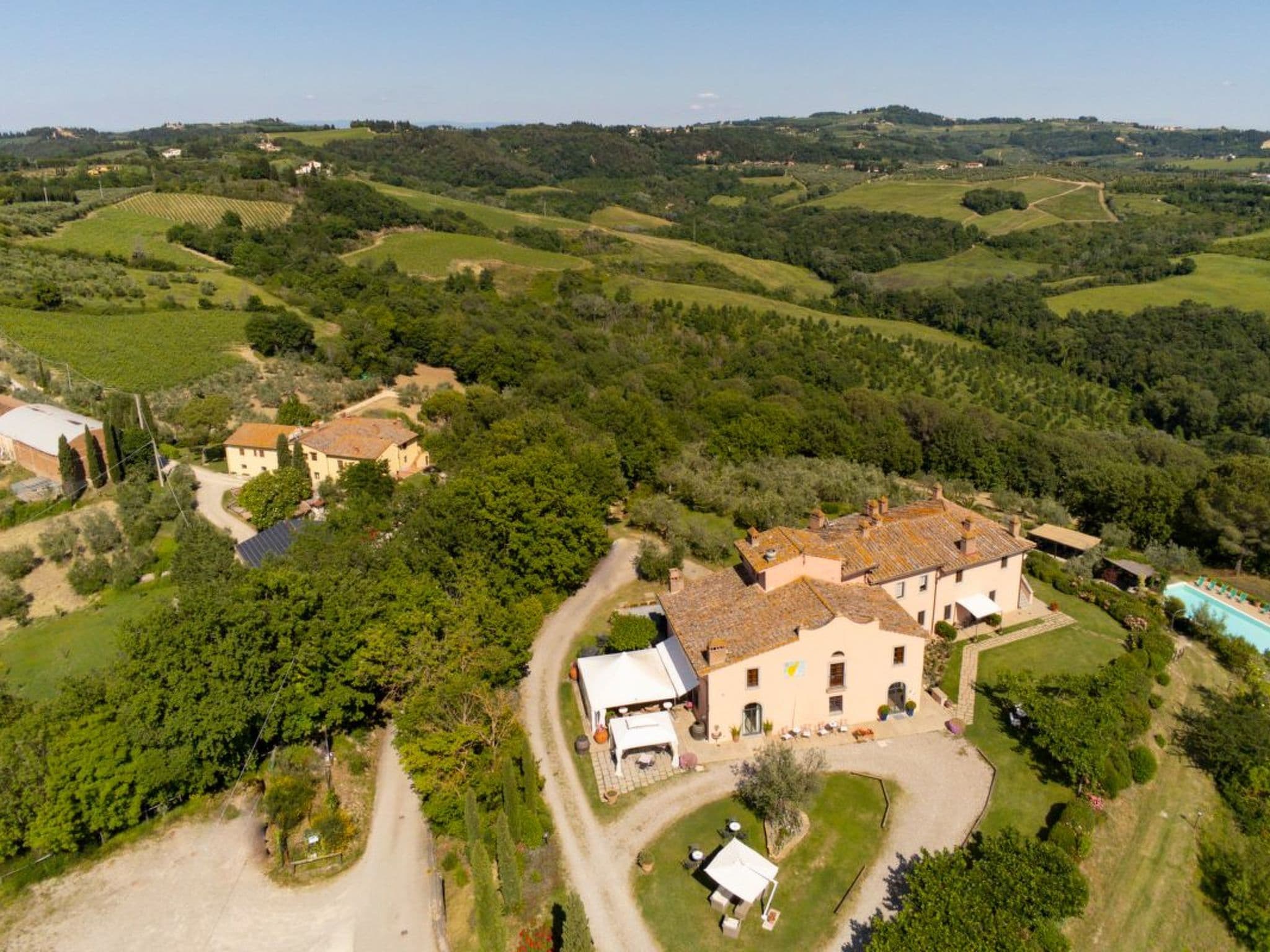 Aerial photography