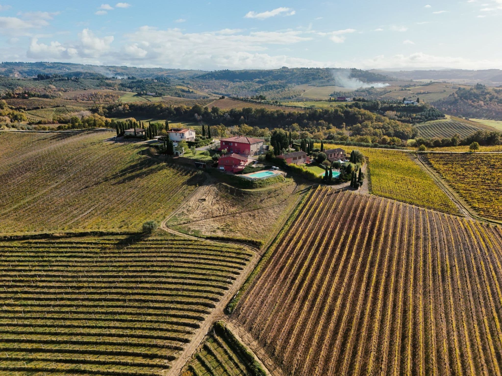 Aerial photography