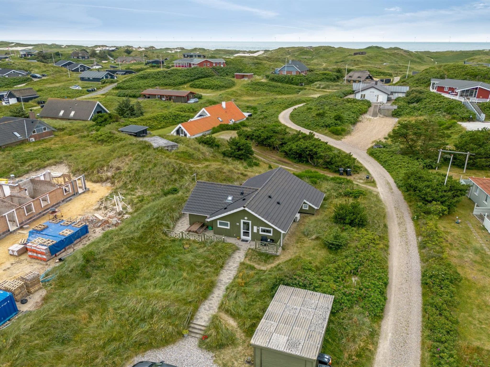 Aerial photography