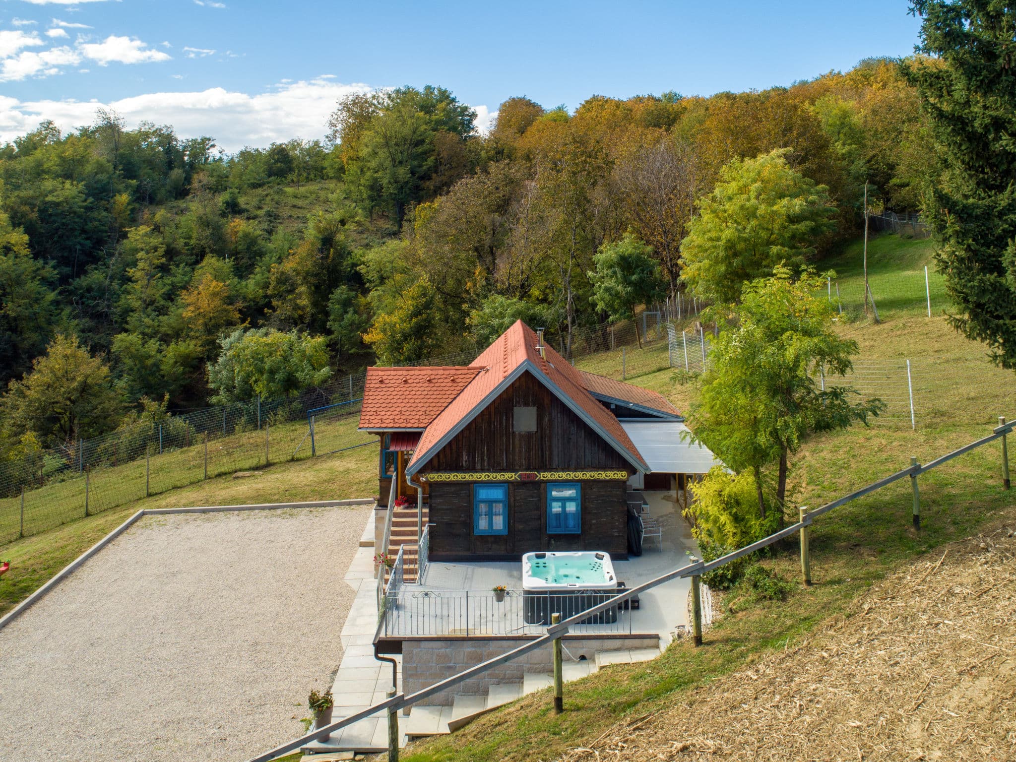 Aerial photography