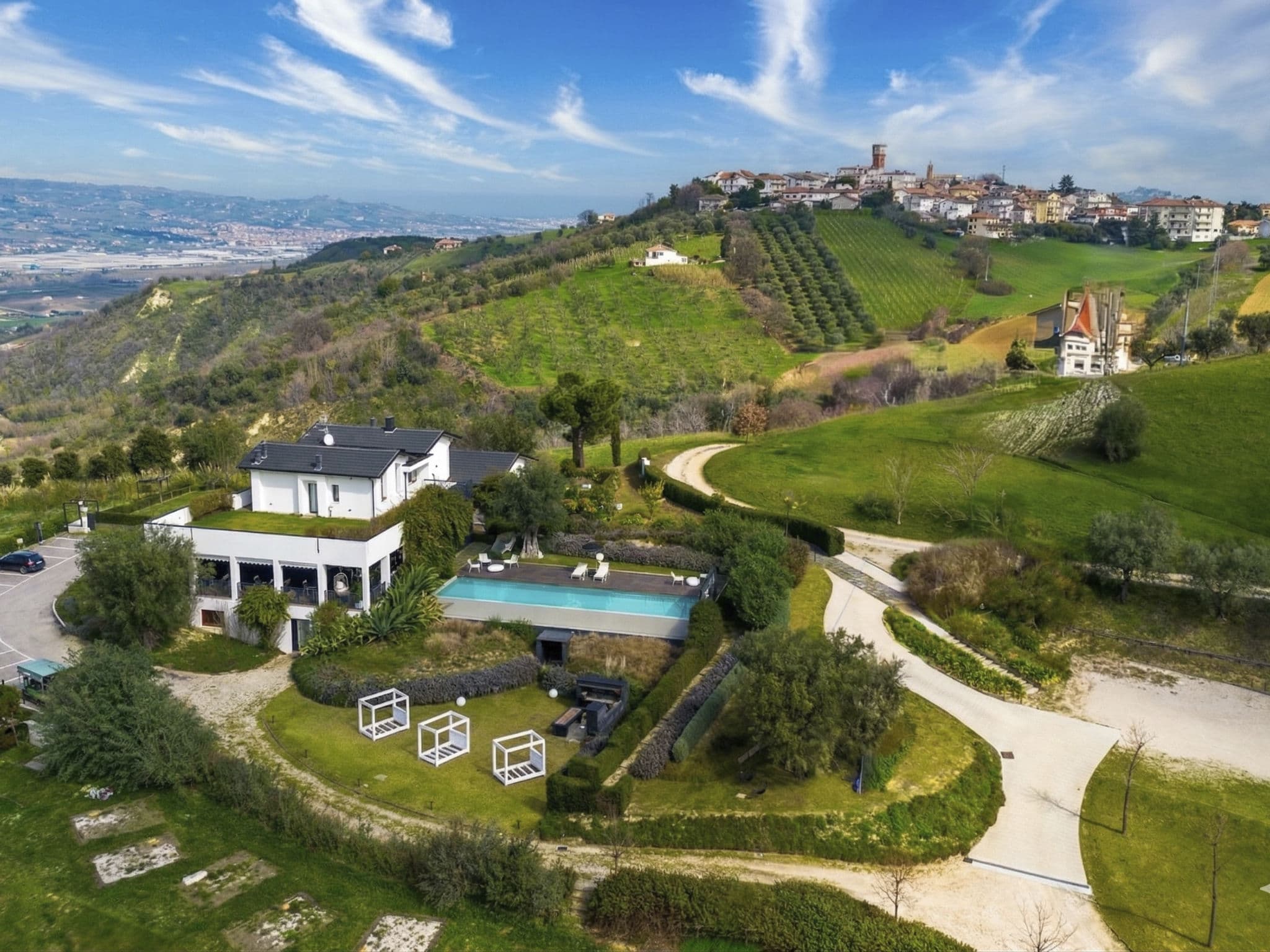 Aerial photography