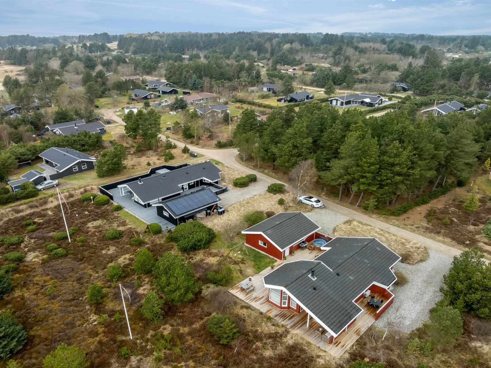 Aerial photography