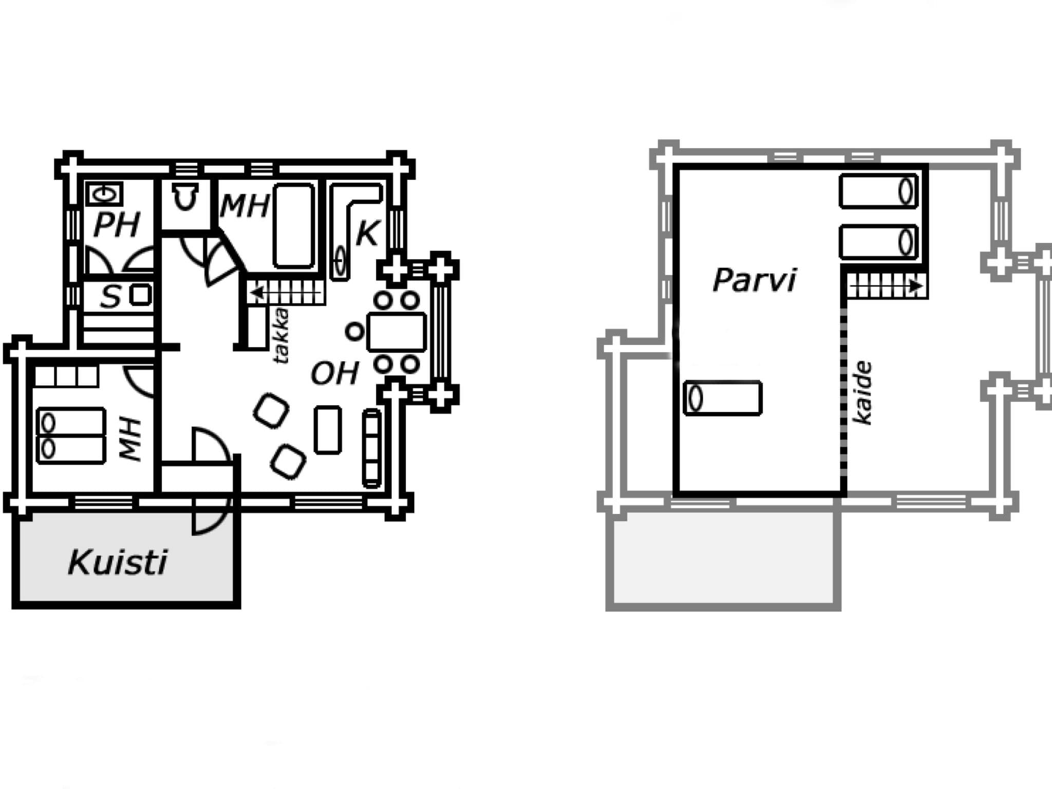 Inside other