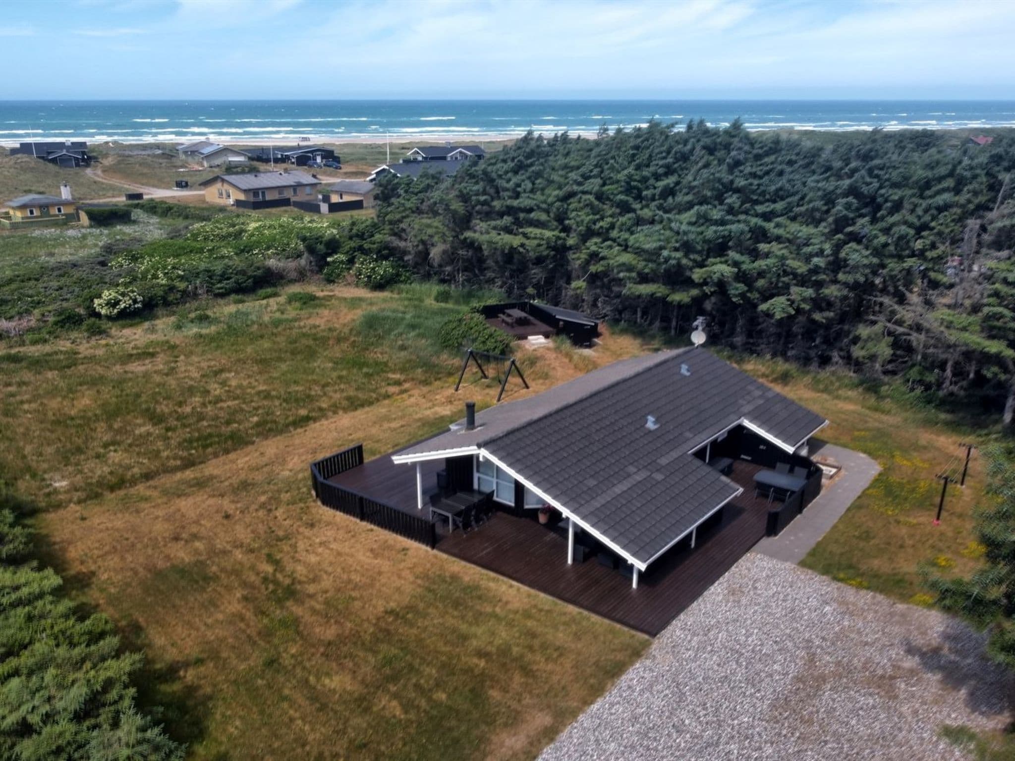 Aerial photography