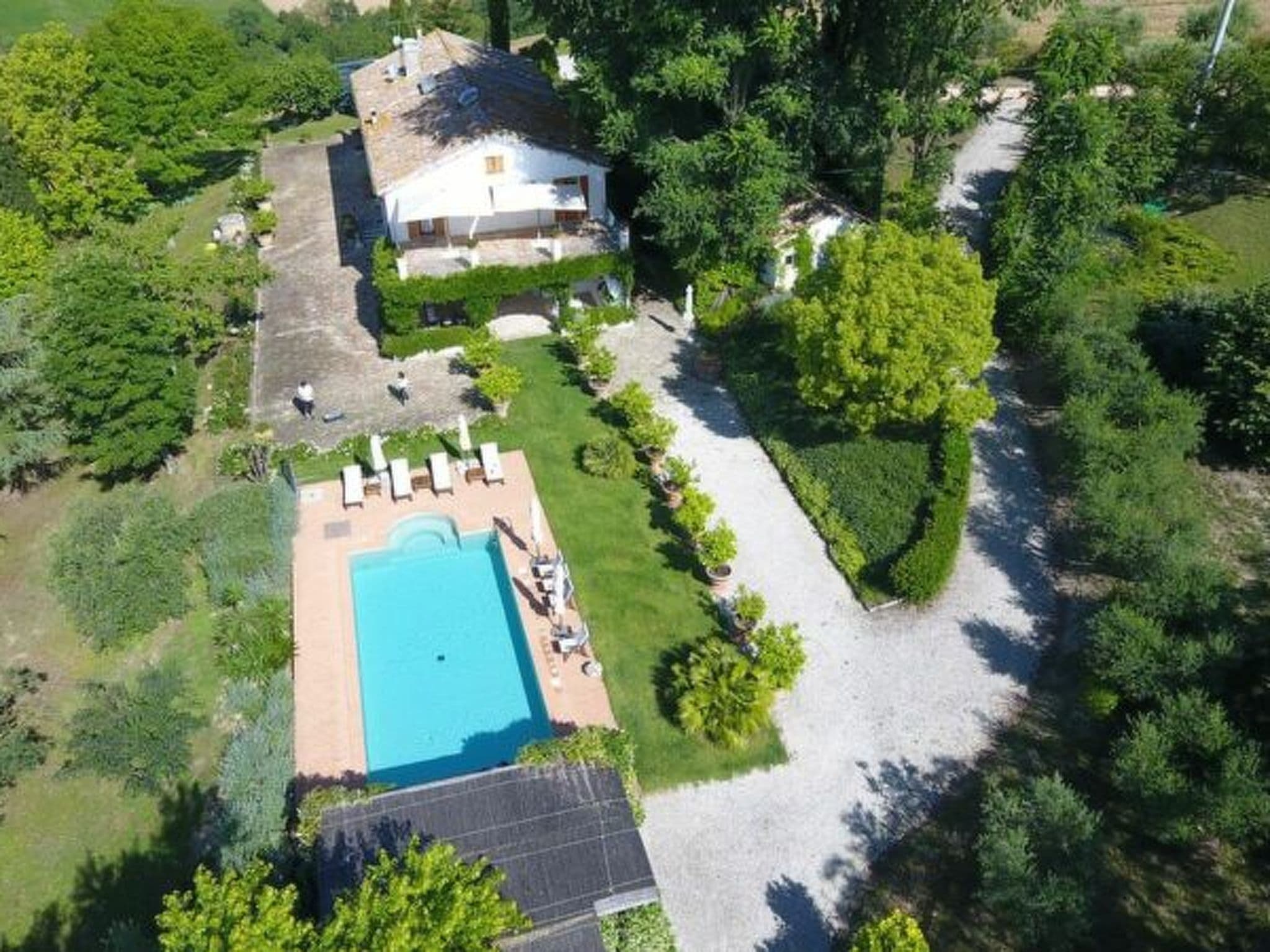 Aerial photography