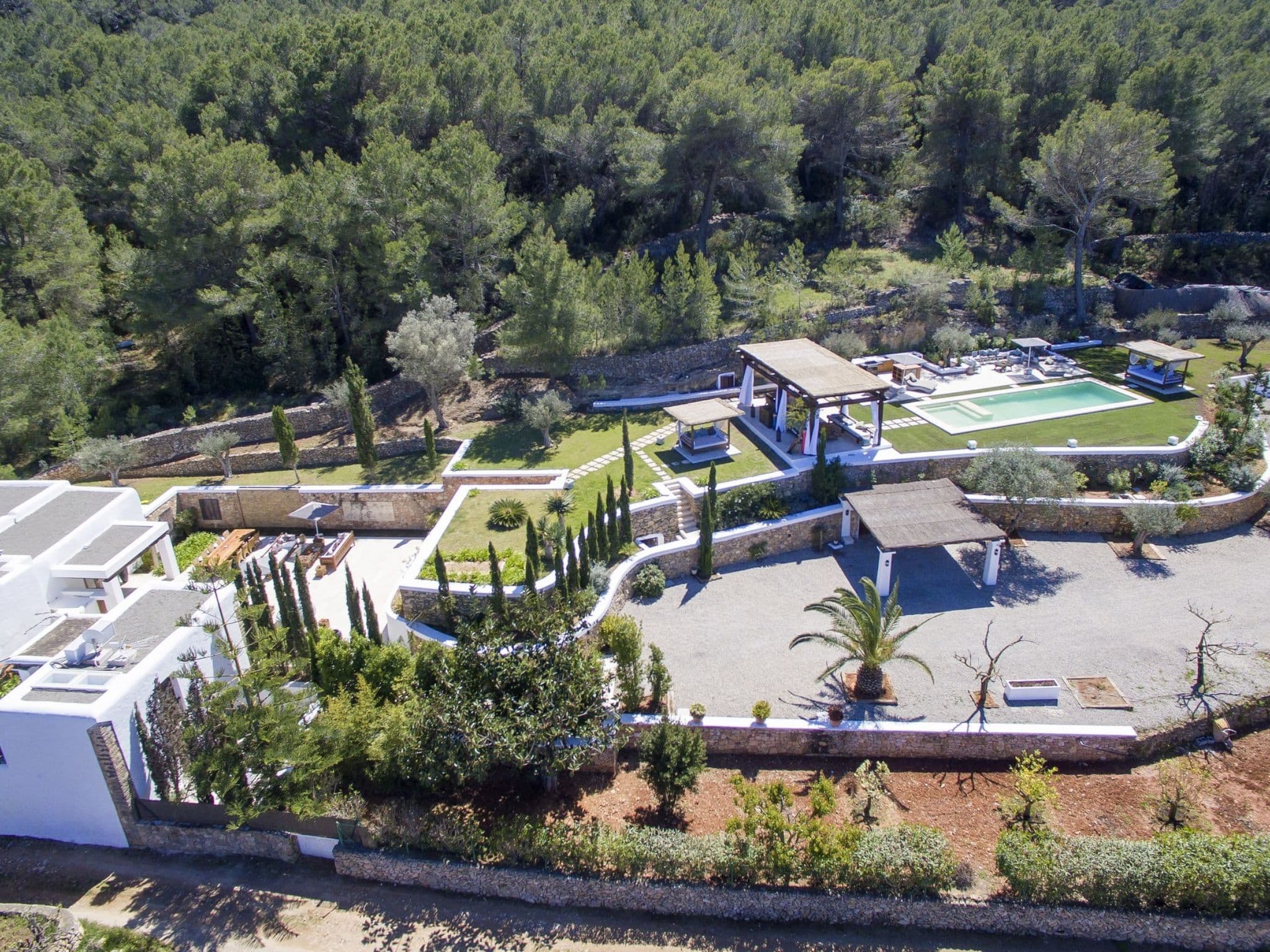 Aerial photography