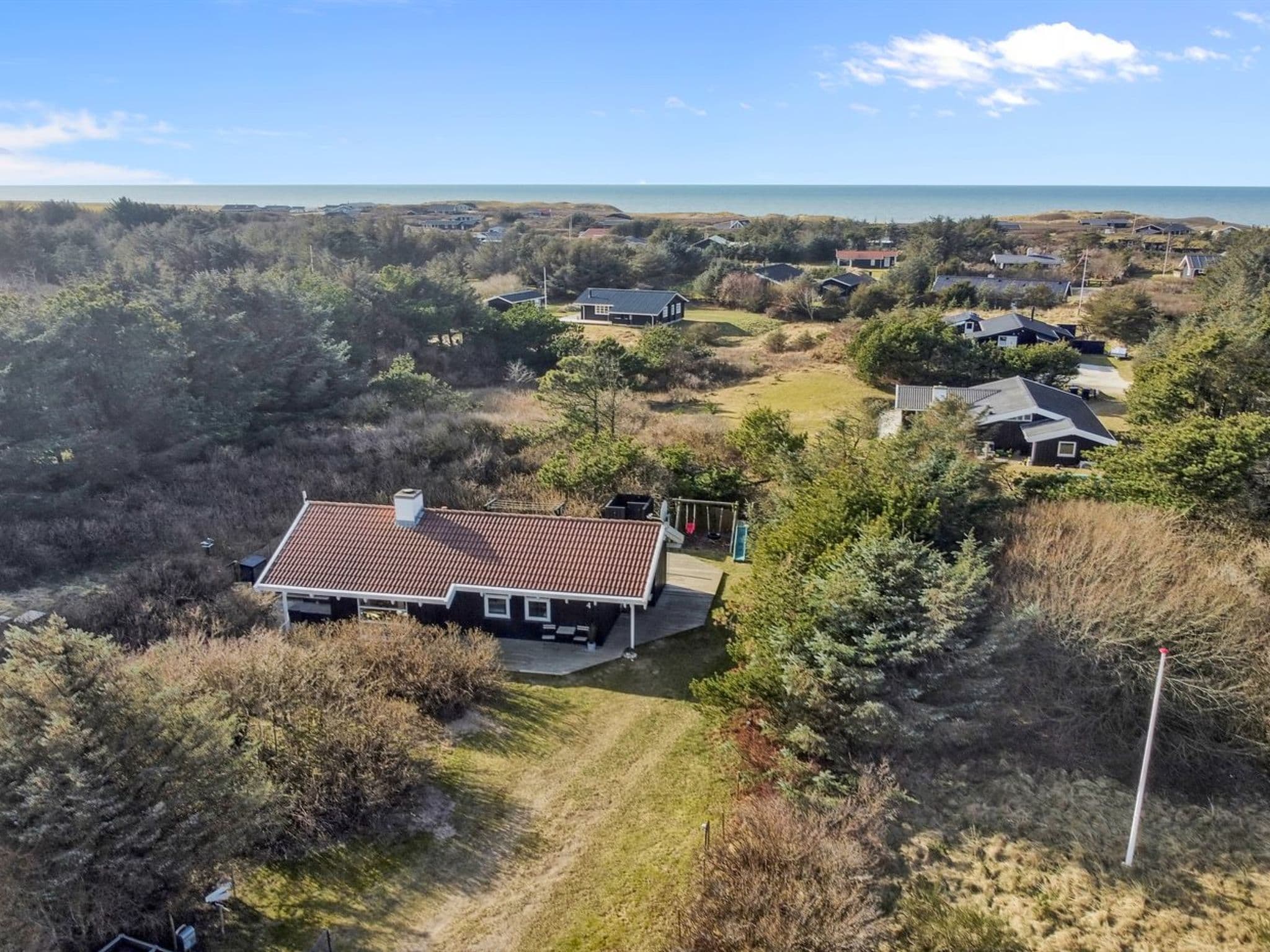 Aerial photography