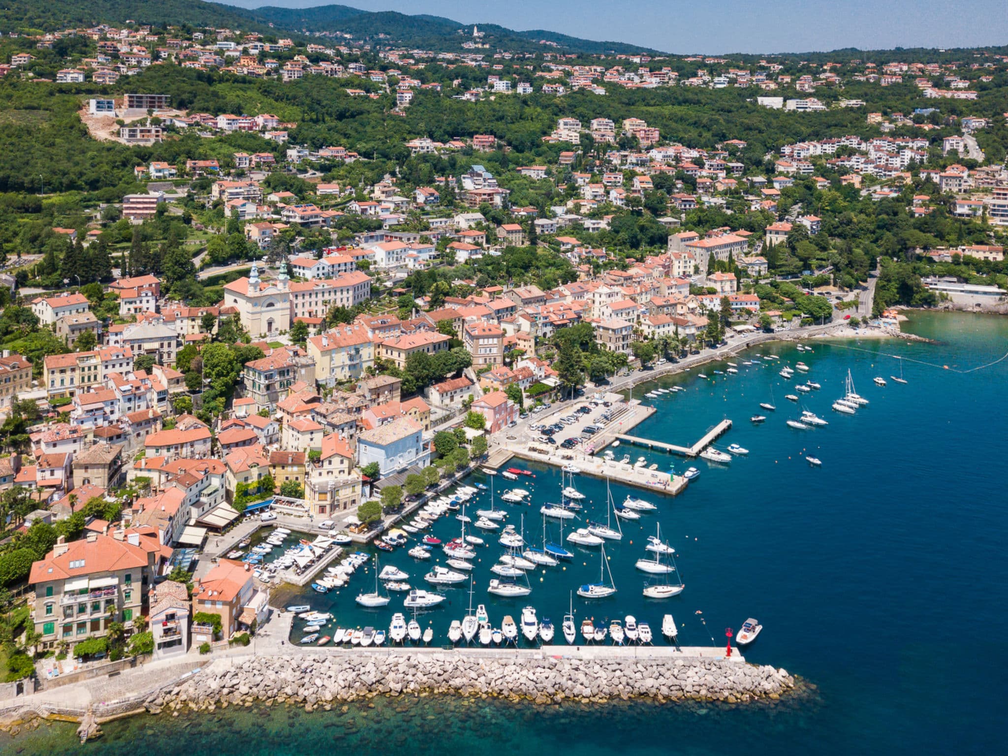 Aerial photography