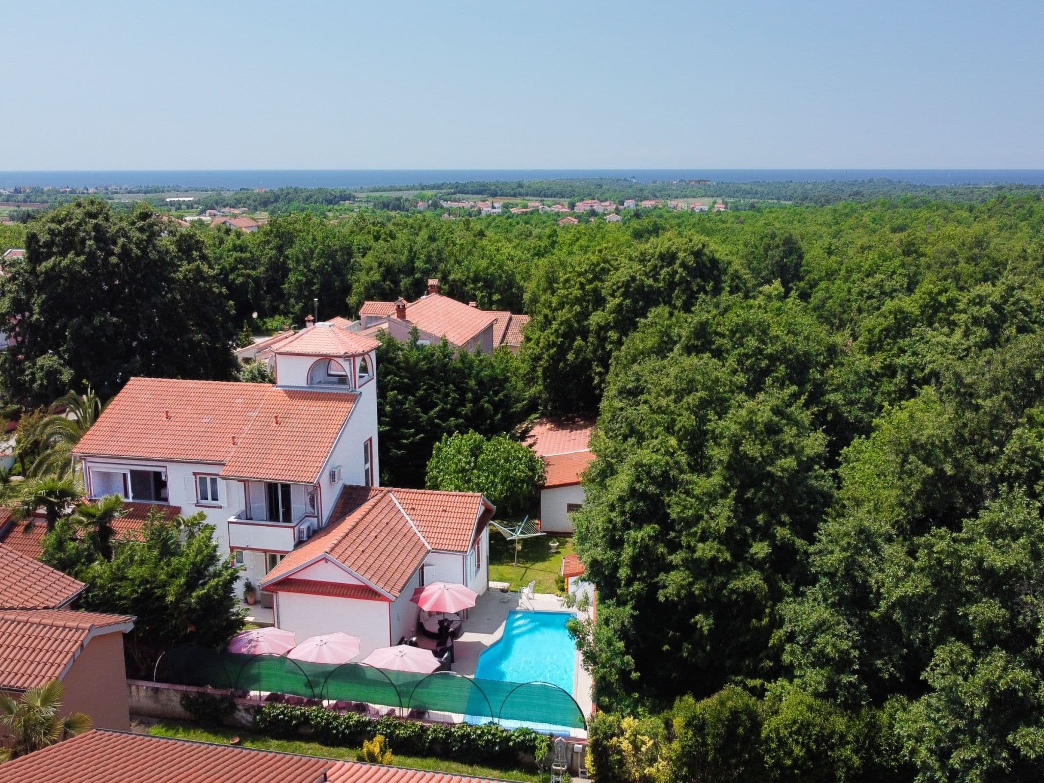 Aerial photography
