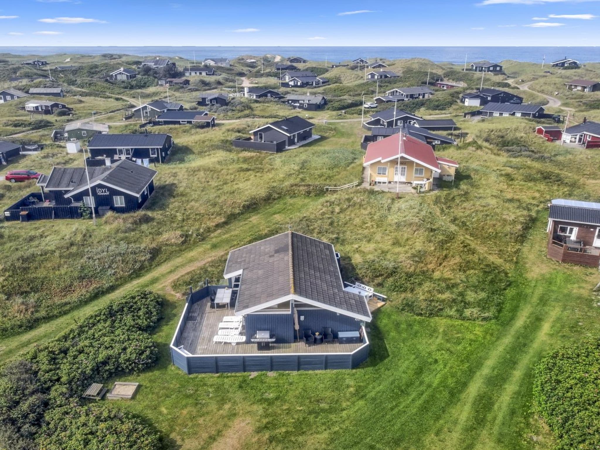 Aerial photography