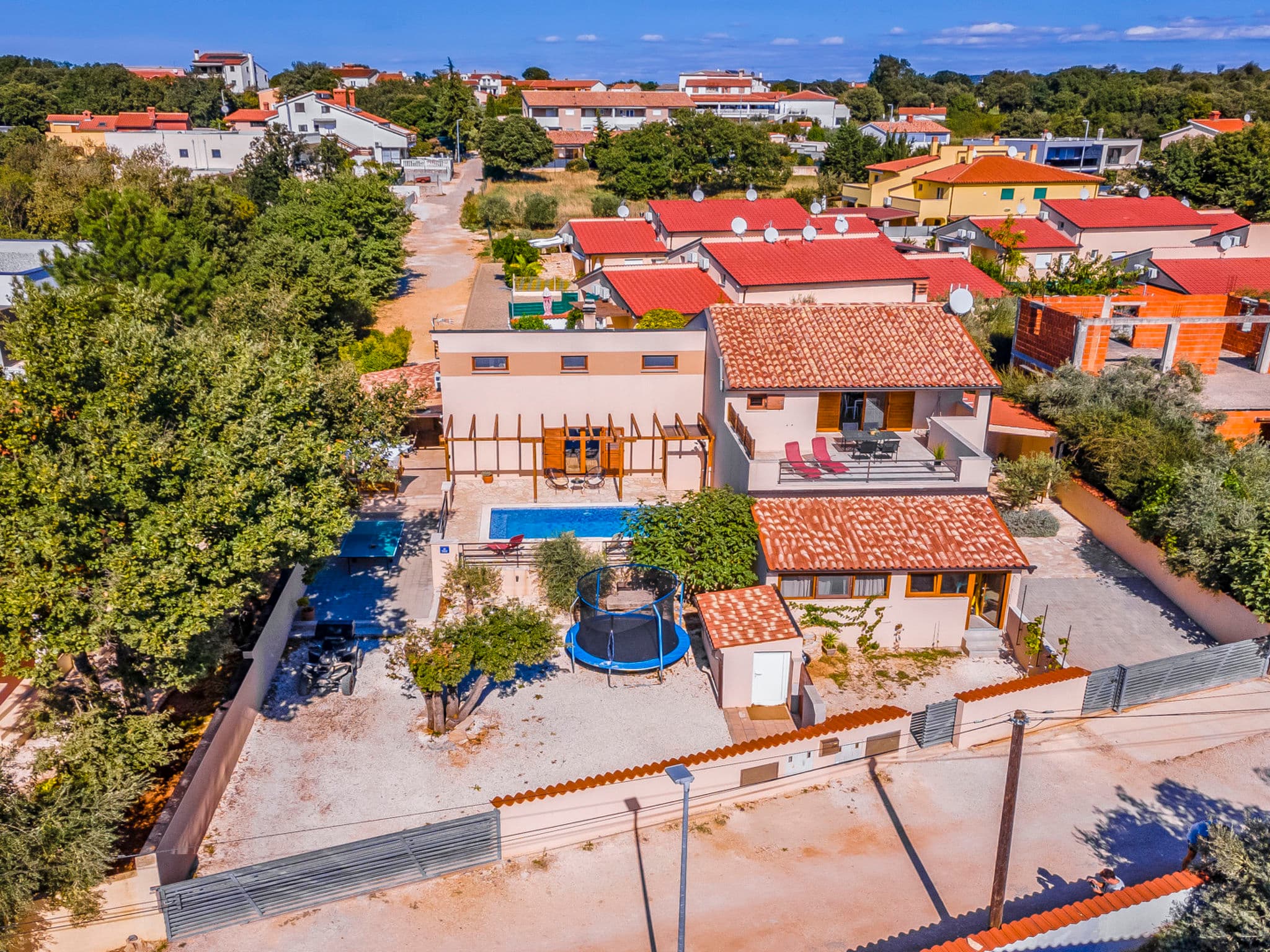 Aerial photography