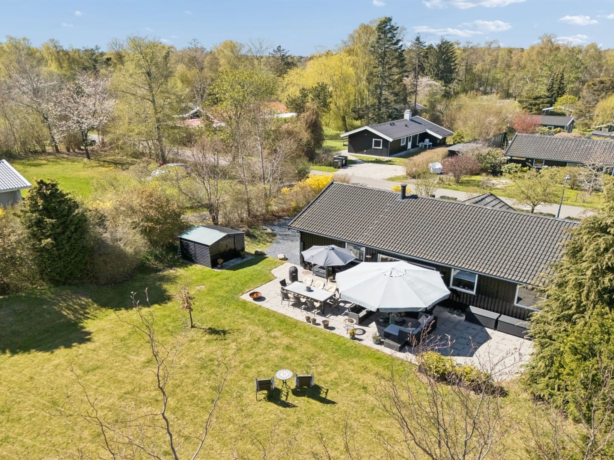 Aerial photography