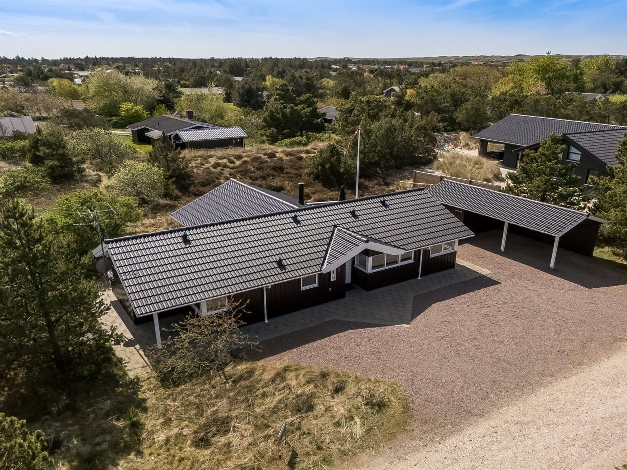 Aerial photography