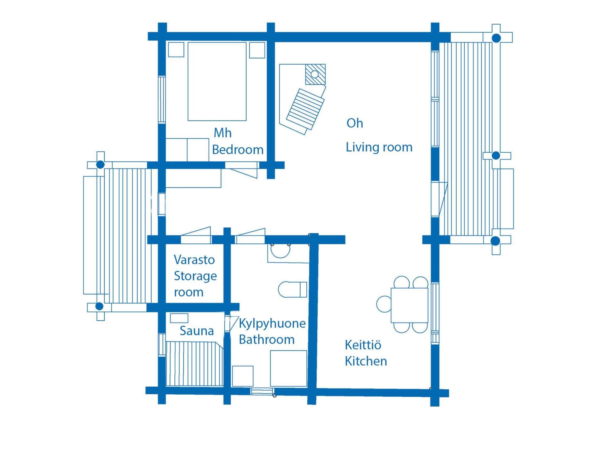 Inside other