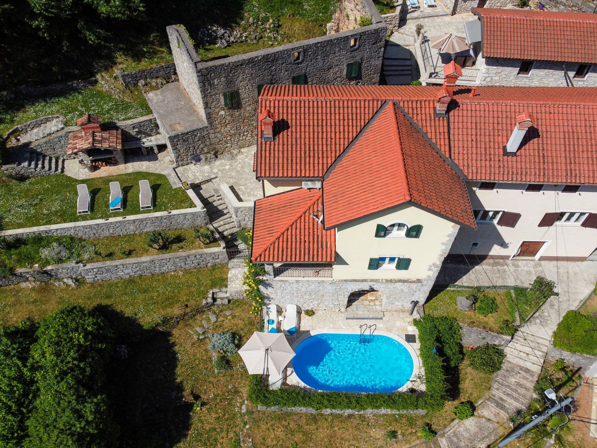Aerial photography