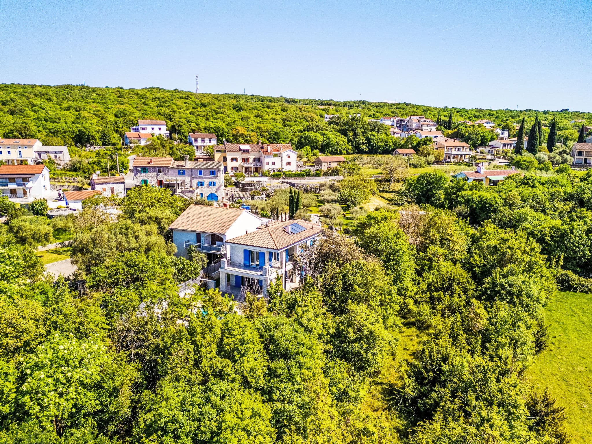 Aerial photography