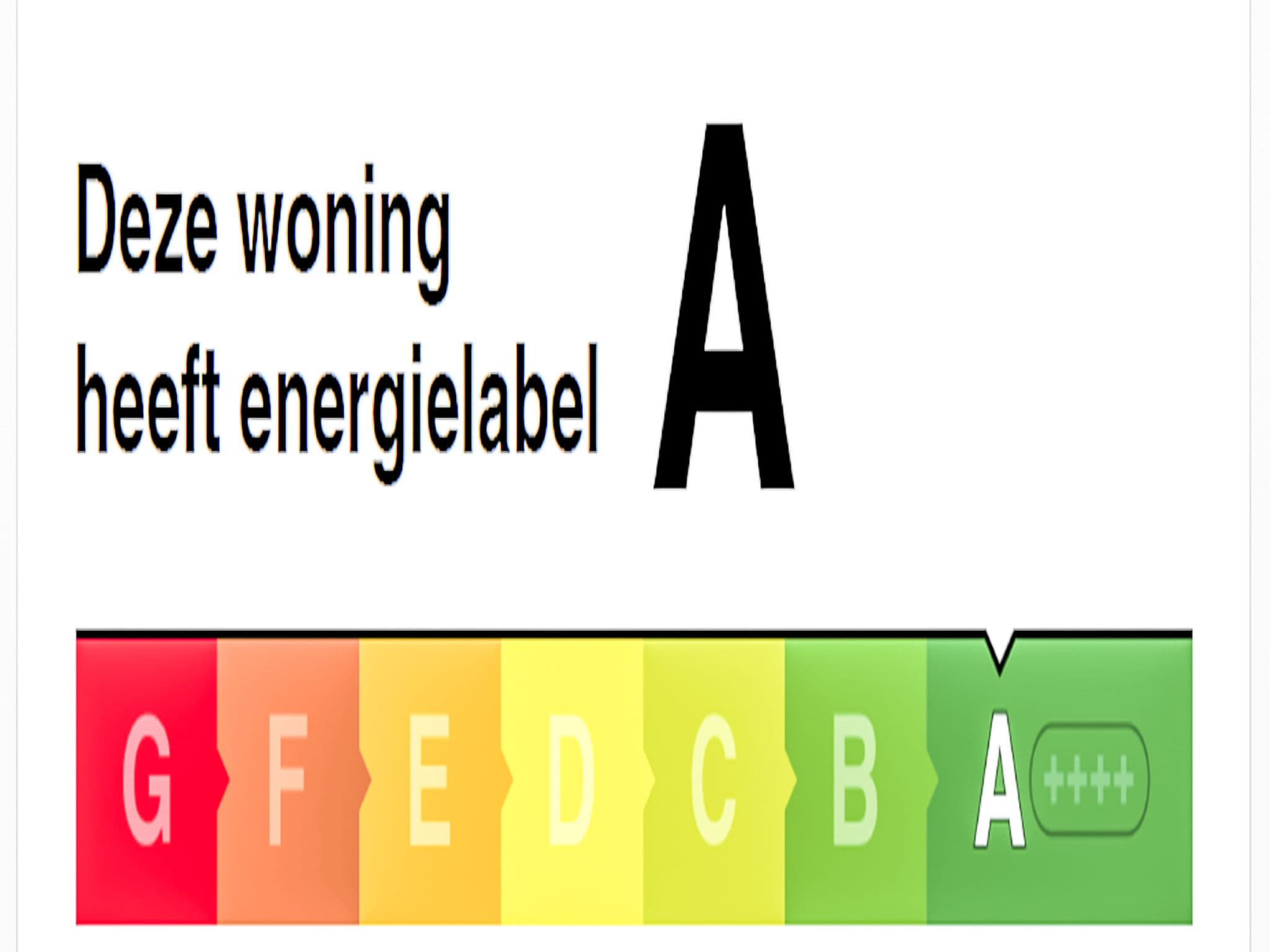Energy Label