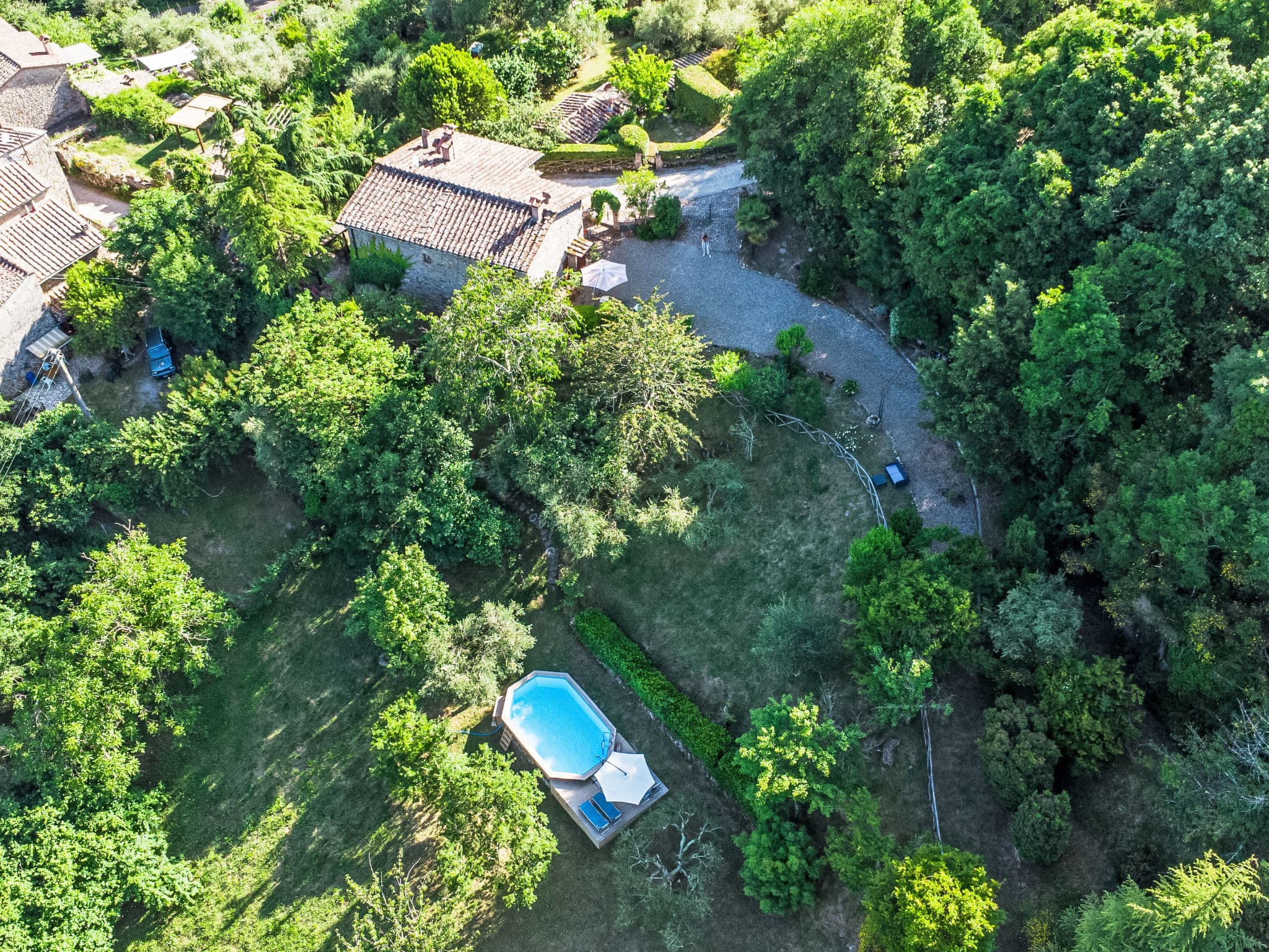 Aerial photography