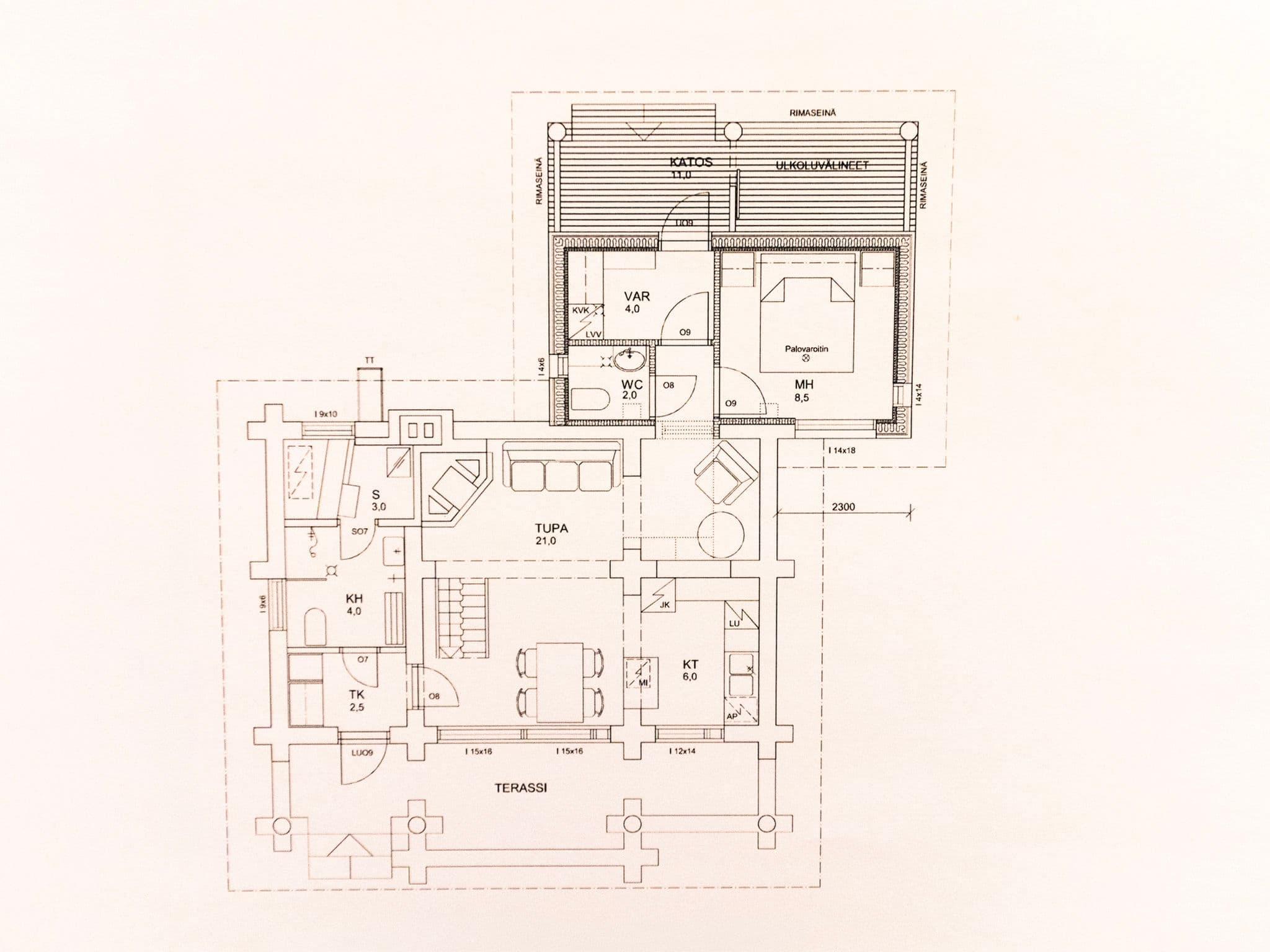 Inside other