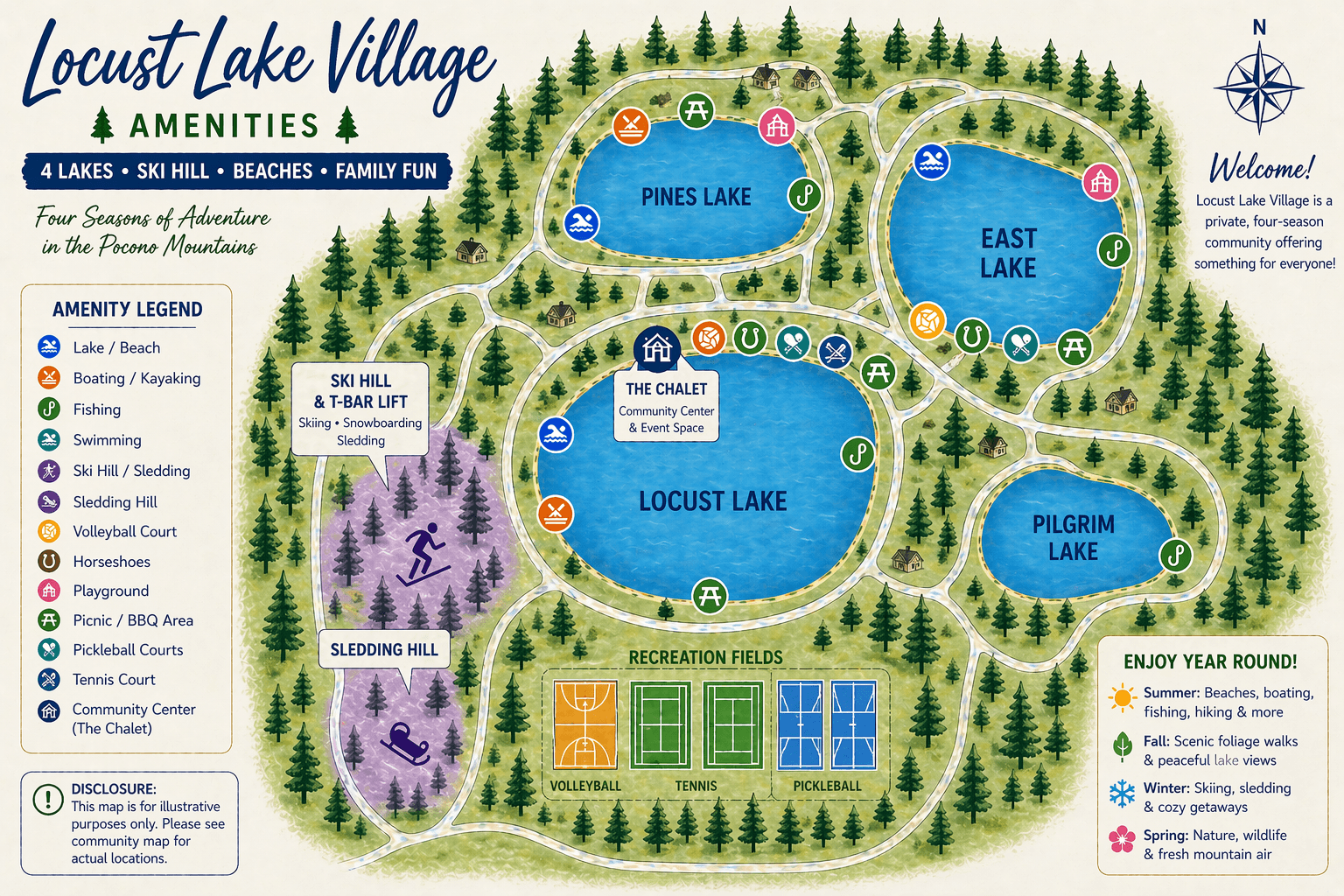 Map of Locust Lake Village -  you can walk to Locust Lake from the house!