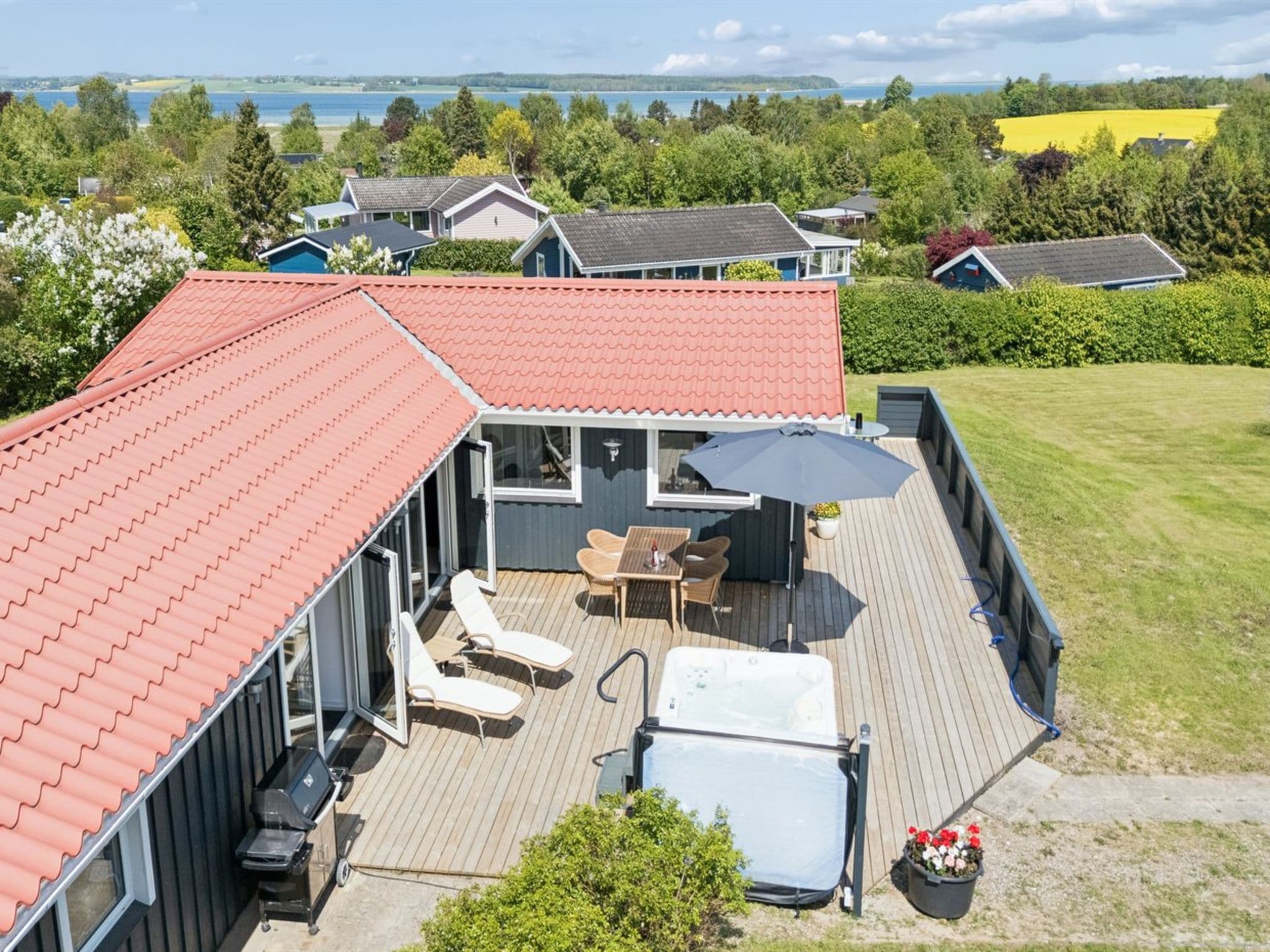 Aerial photography