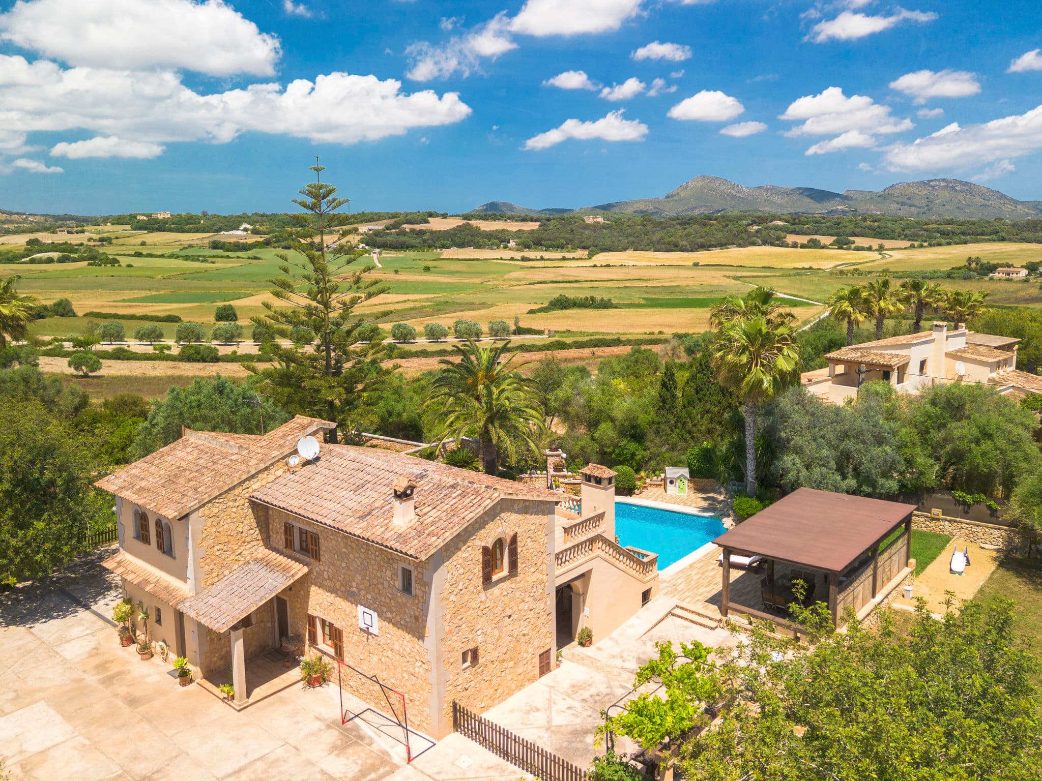 Aerial photography