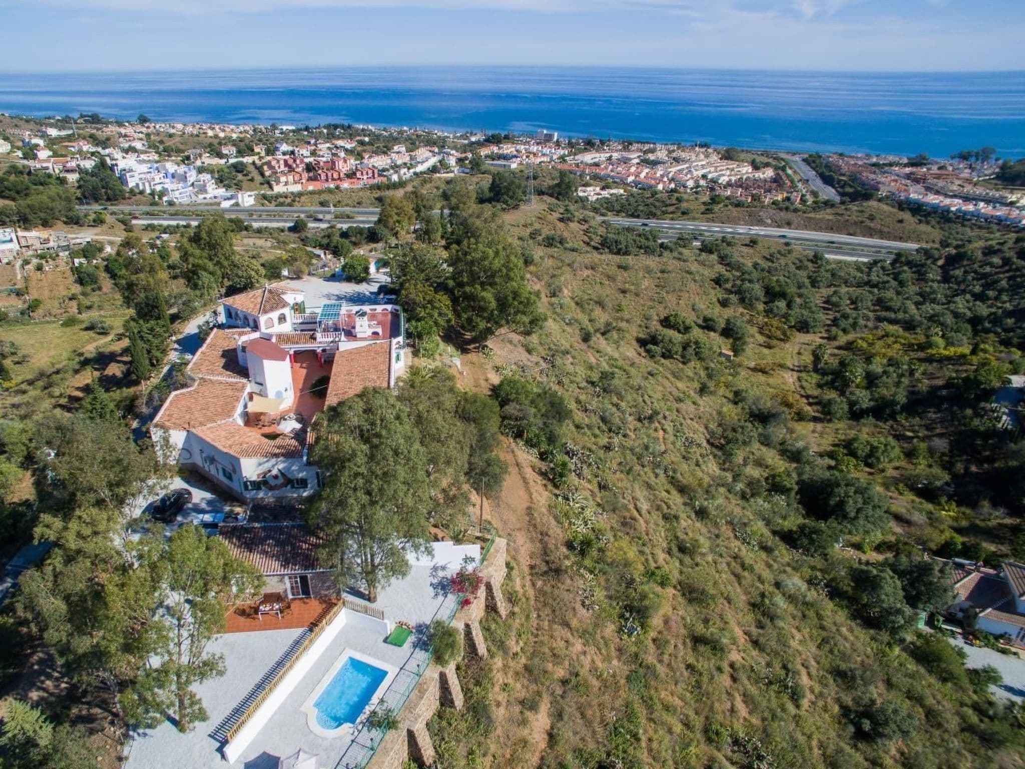 Aerial photography