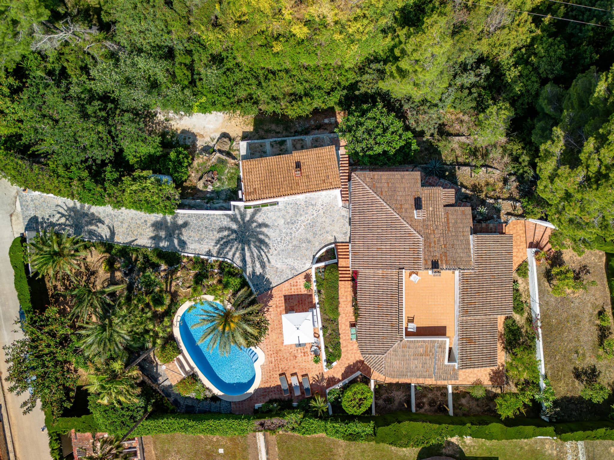 Aerial photography