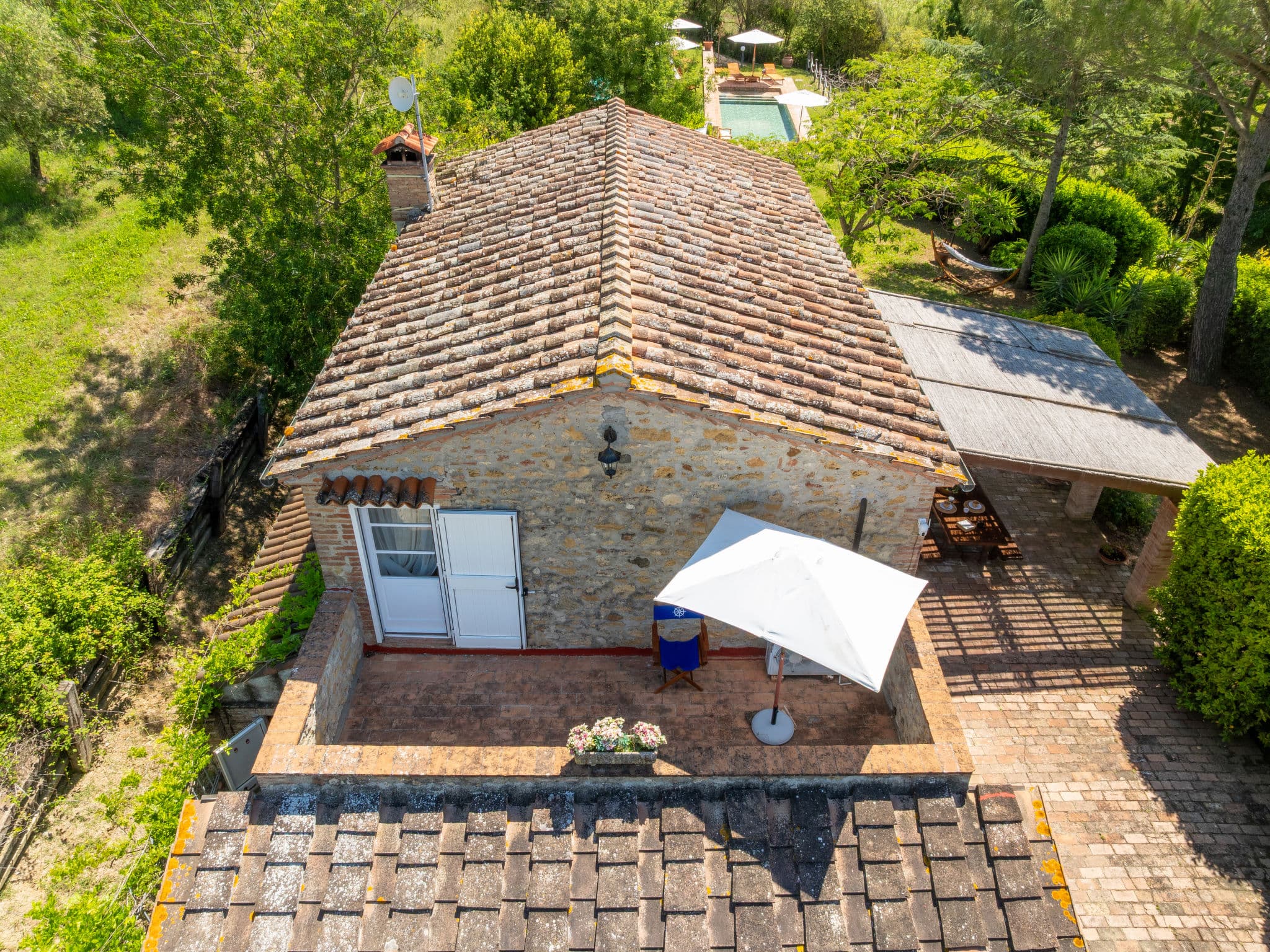 Aerial photography