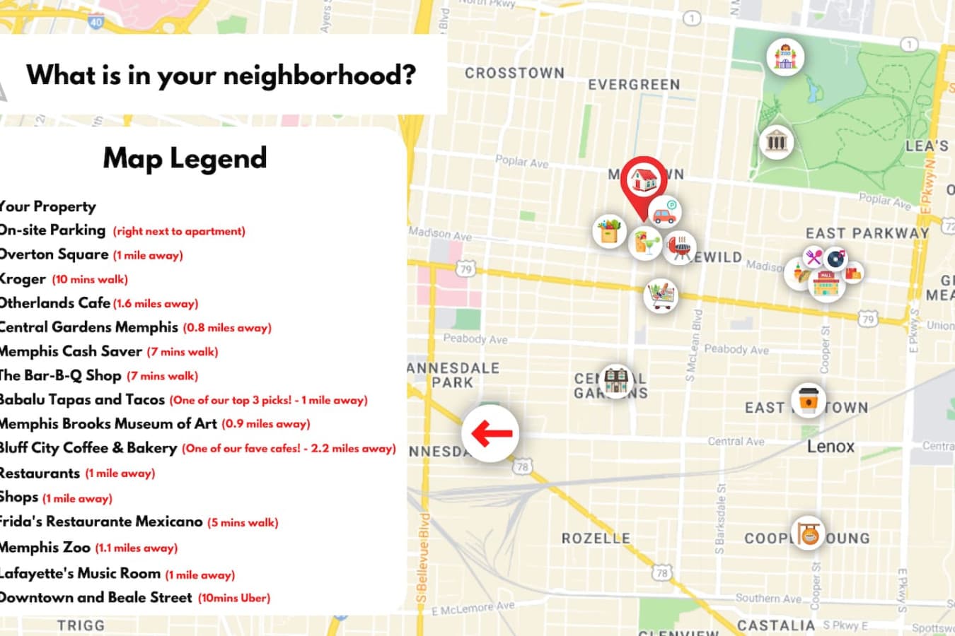 Here's a map for an overview of the nearby places to visit and dine in the neighborhood!