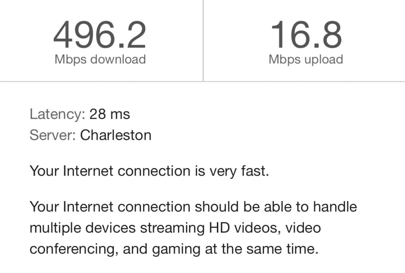 Lightning fast WiFI for smooth online work or streaming.