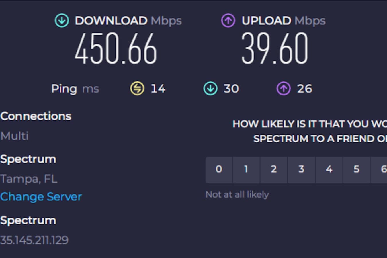 High speed Wifi for your favorite streams and remote work.