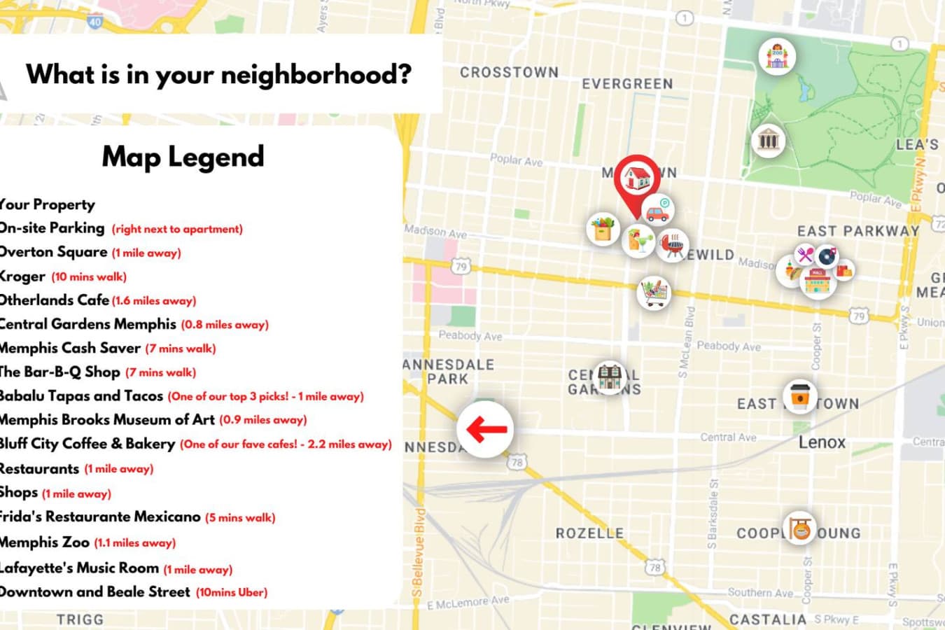 Here's a map for an overview of the nearby places to visit and dine in the neighborhood!