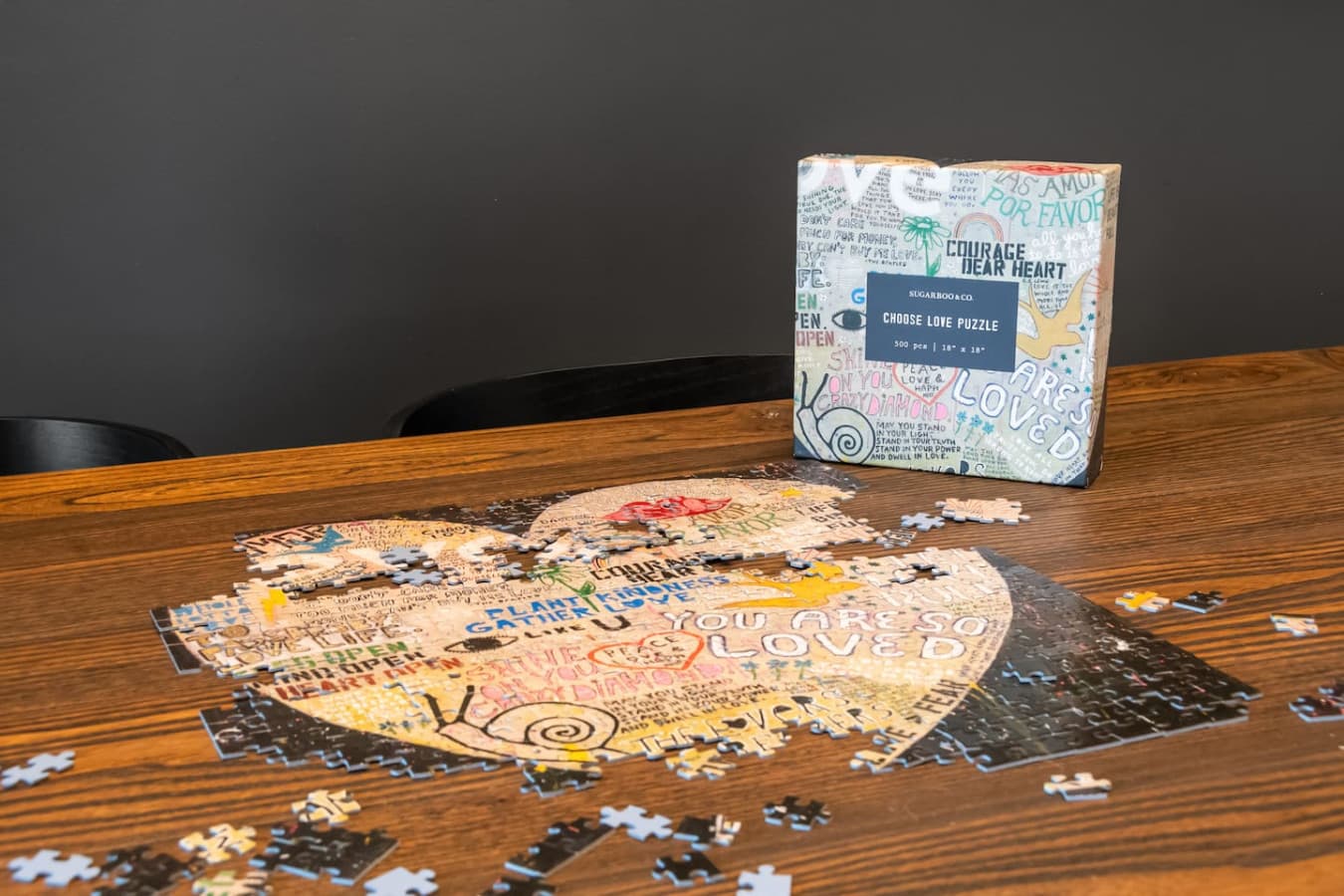 1000 pieces, 2 cups of coffee, and one minor meltdown later…